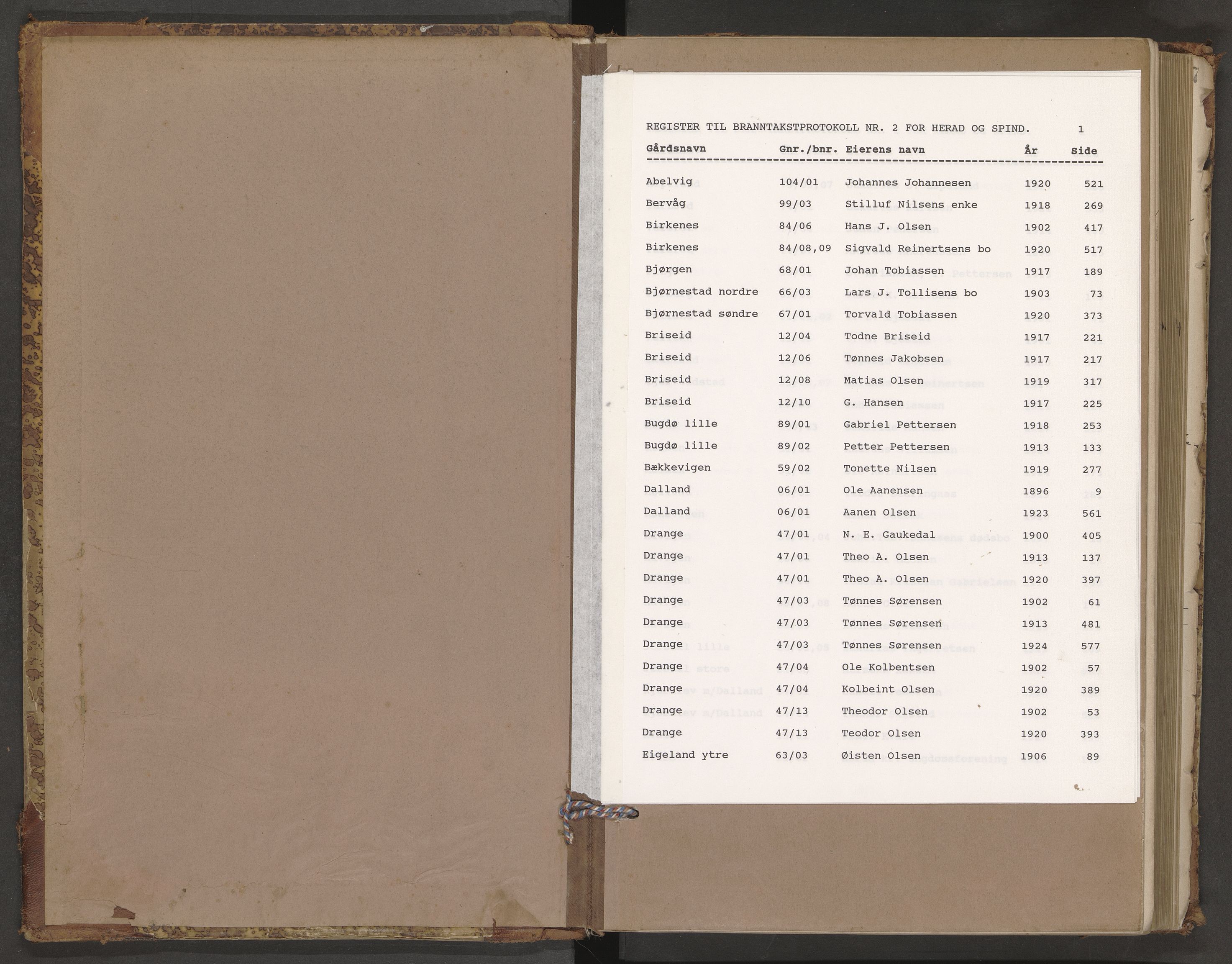 Norges Brannkasse Herad og Spind, AV/SAK-2241-0021/F/Fa/L0002: Branntakstprotokoll nr. 2 med gårdsnavnregister, 1895-1927