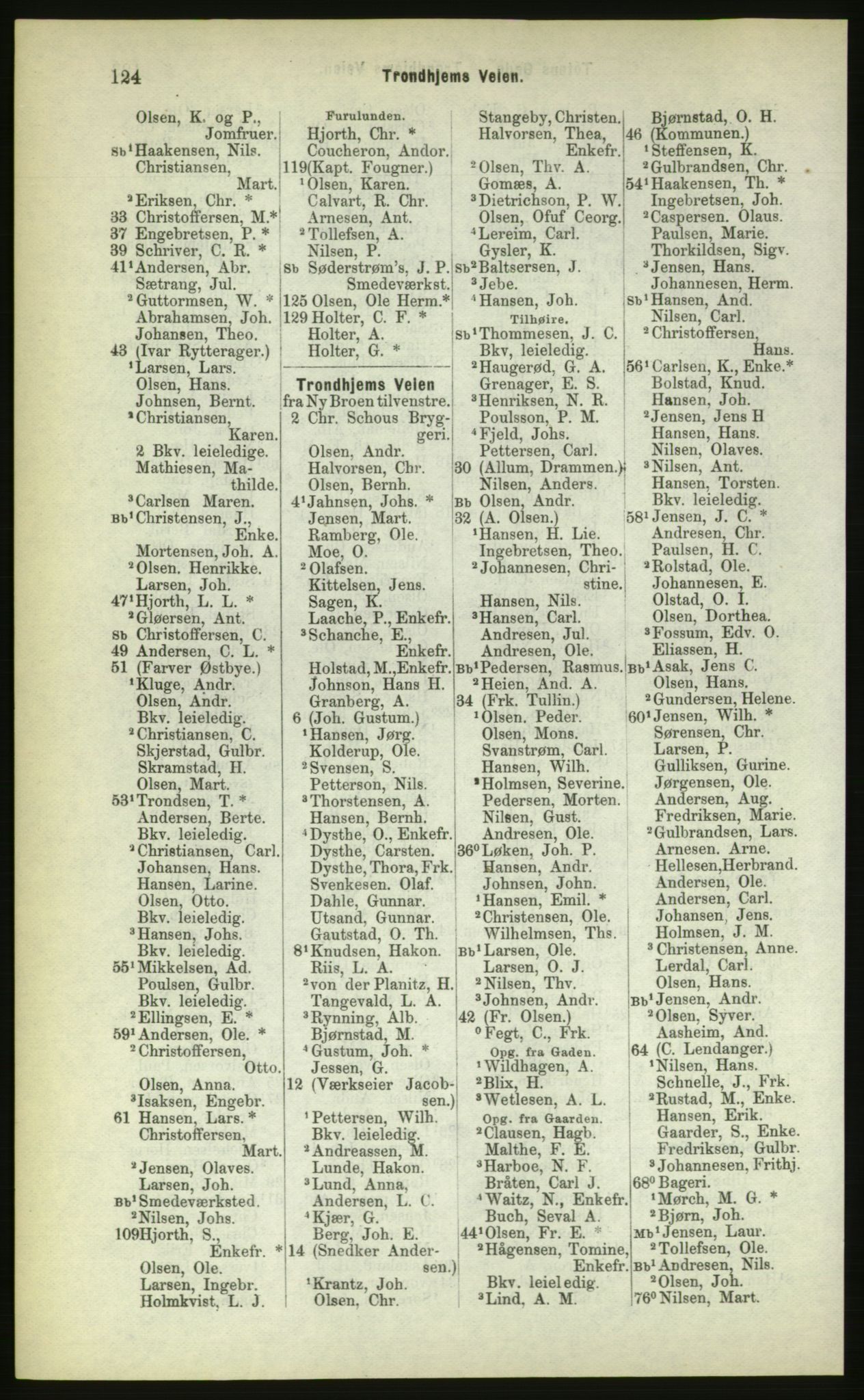 Kristiania/Oslo adressebok, PUBL/-, 1883, s. 124