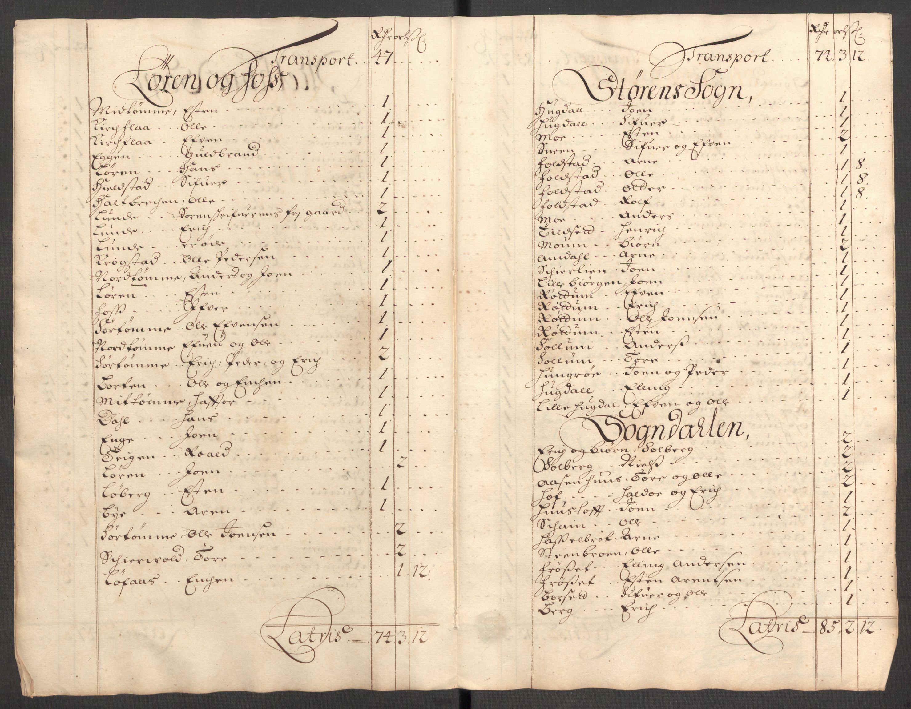 Rentekammeret inntil 1814, Reviderte regnskaper, Fogderegnskap, RA/EA-4092/R60/L3946: Fogderegnskap Orkdal og Gauldal, 1696, s. 376