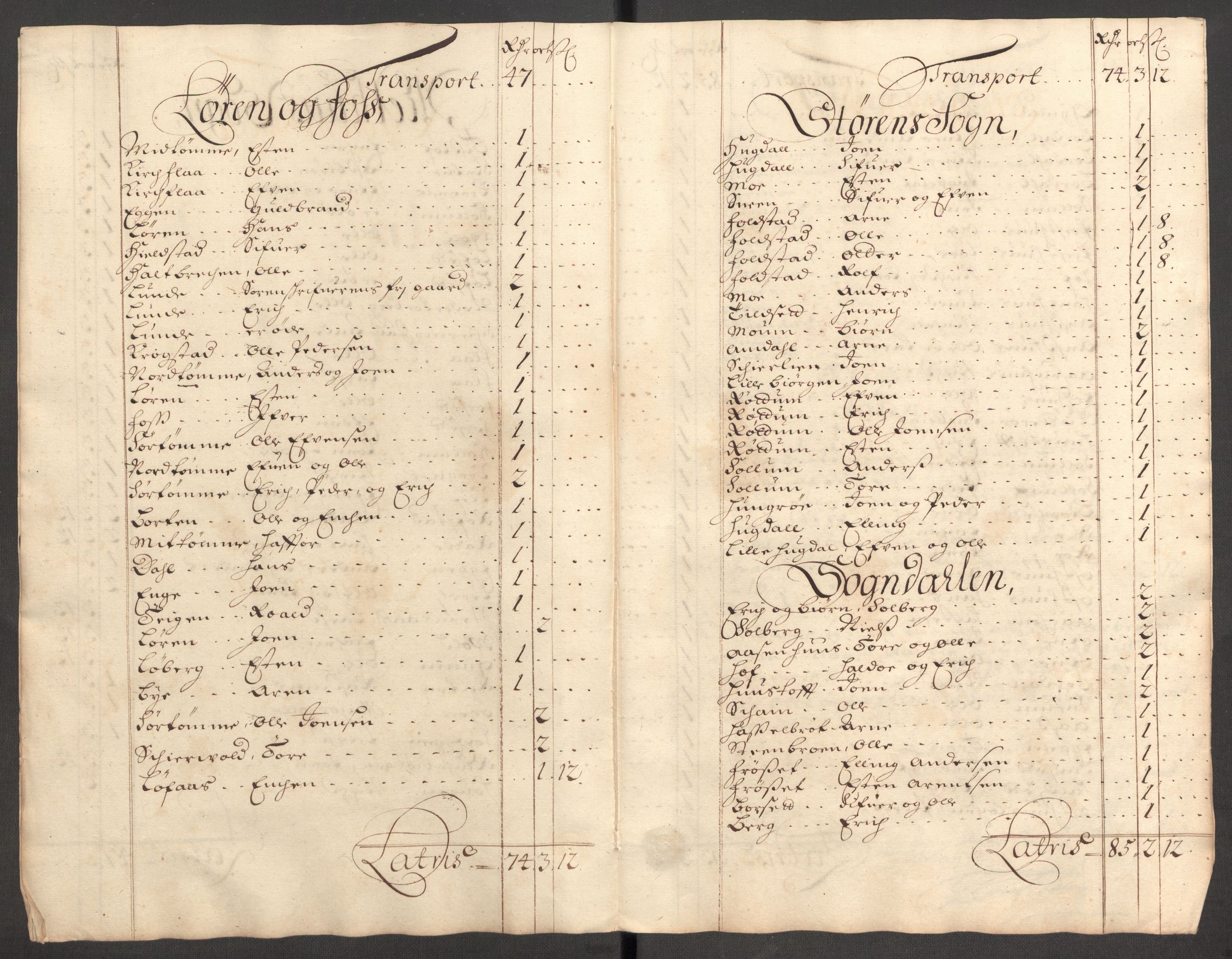 Rentekammeret inntil 1814, Reviderte regnskaper, Fogderegnskap, AV/RA-EA-4092/R60/L3946: Fogderegnskap Orkdal og Gauldal, 1696, s. 376