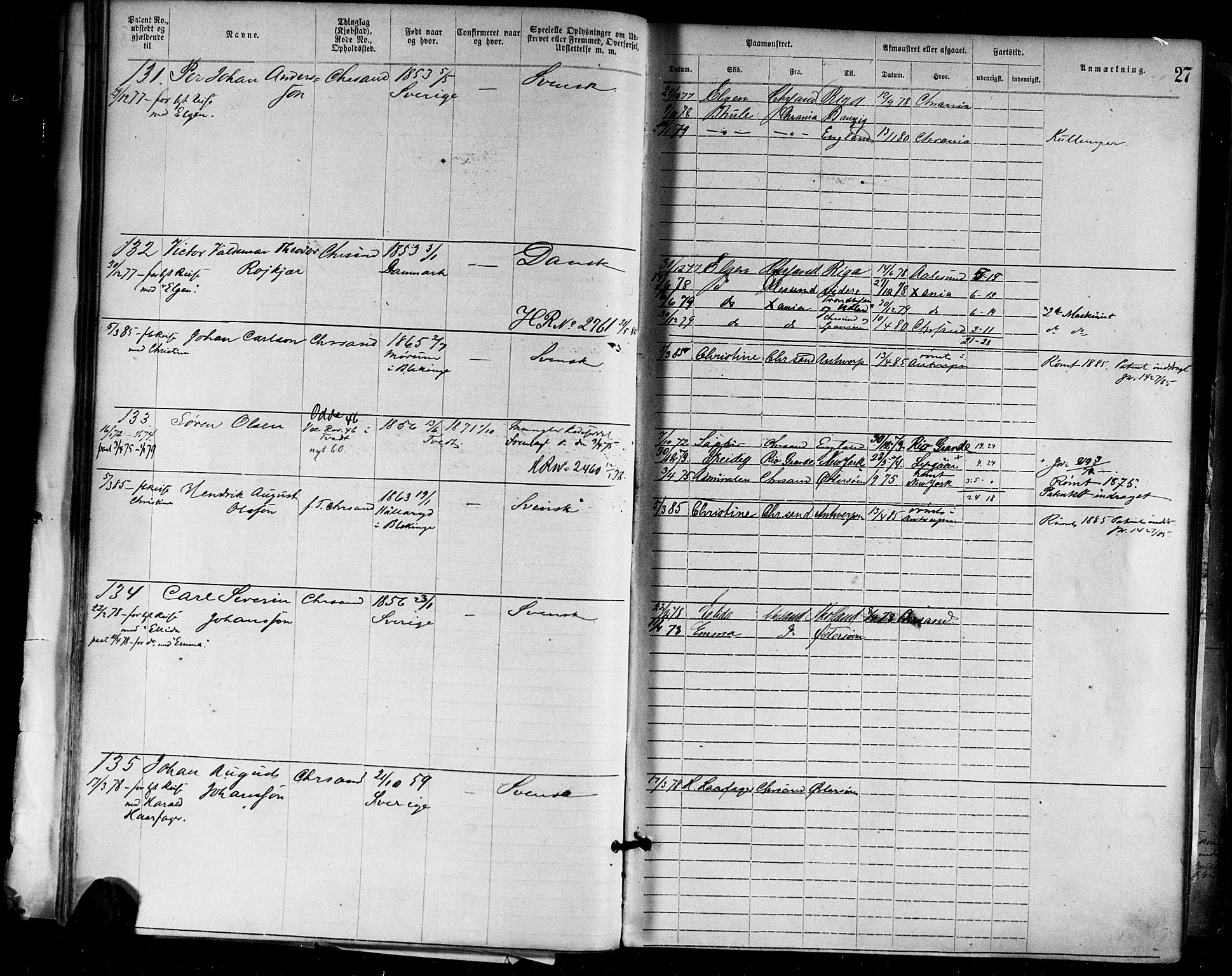 Kristiansand mønstringskrets, AV/SAK-2031-0015/F/Fa/L0005: Annotasjonsrulle nr 1-1920 med register, I-3, 1870-1880, s. 53