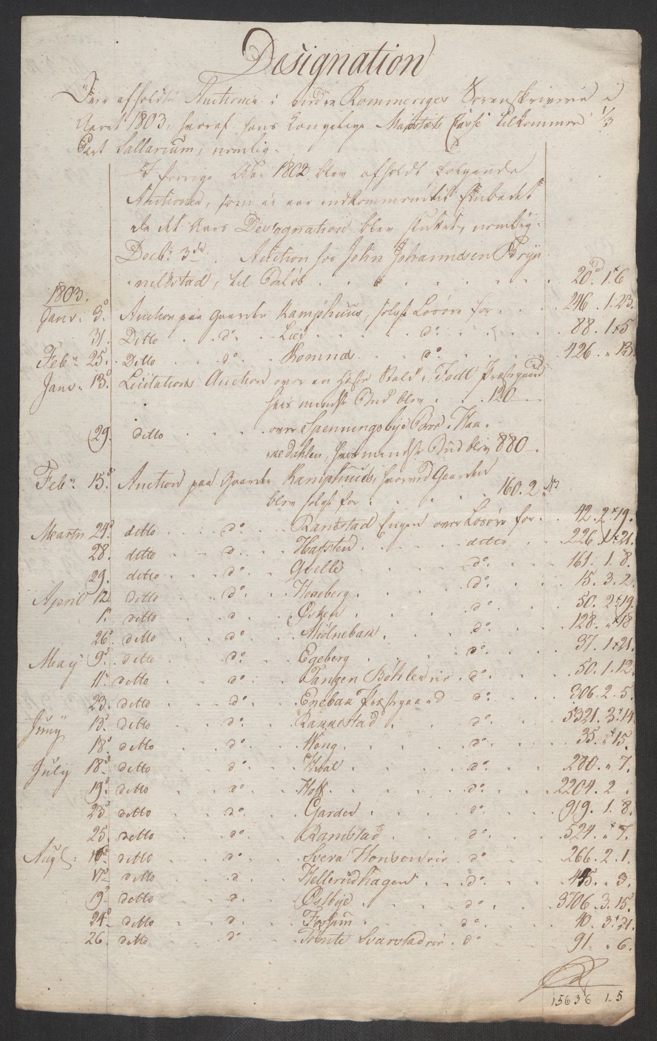 Rentekammeret inntil 1814, Reviderte regnskaper, Fogderegnskap, RA/EA-4092/R11/L0679: Fogderegnskap Nedre Romerike, 1803, s. 467