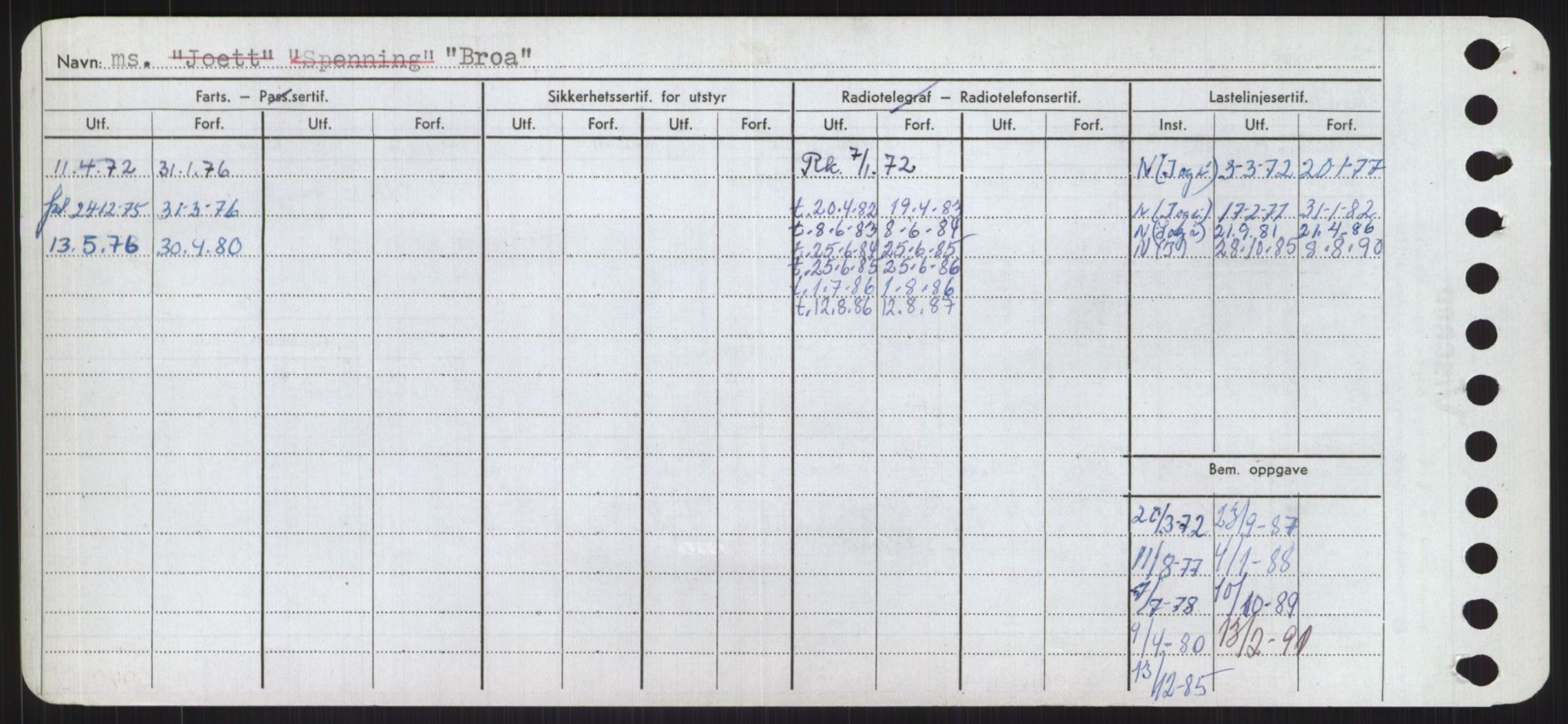 Sjøfartsdirektoratet med forløpere, Skipsmålingen, RA/S-1627/H/Ha/L0001/0002: Fartøy, A-Eig / Fartøy Bjør-Eig, s. 322