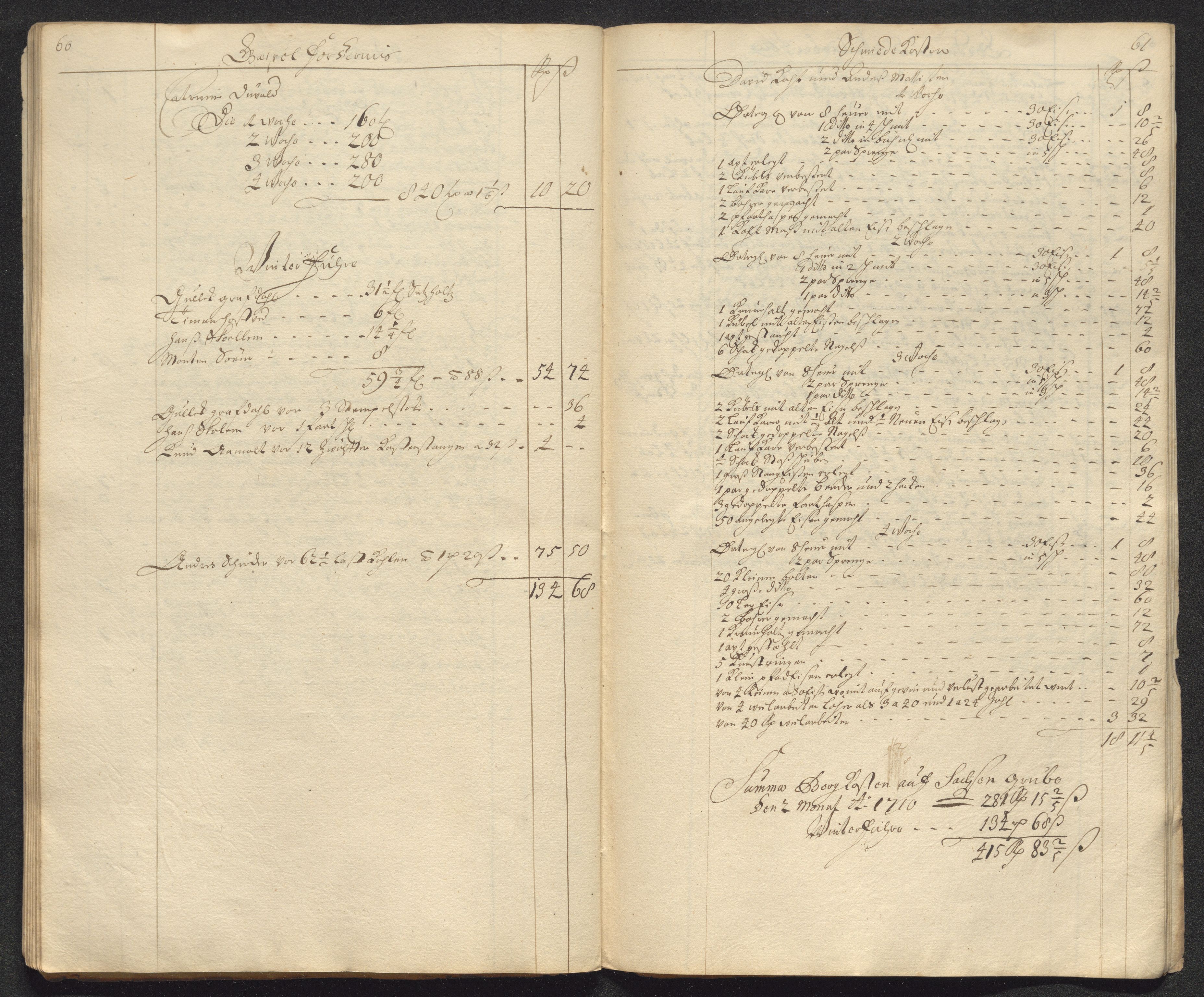 Kongsberg Sølvverk 1623-1816, AV/SAKO-EA-3135/001/D/Dc/Dcd/L0098: Utgiftsregnskap for gruver m.m. , 1710, s. 74