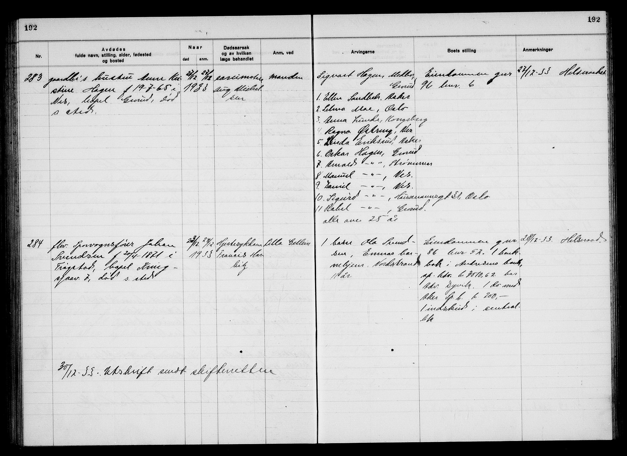 Aker kriminaldommer, skifte- og auksjonsforvalterembete, SAO/A-10452/H/Hb/Hba/Hbac/L0003: Dødsfallsprotokoll for Østre Aker, 1931-1935, s. 192