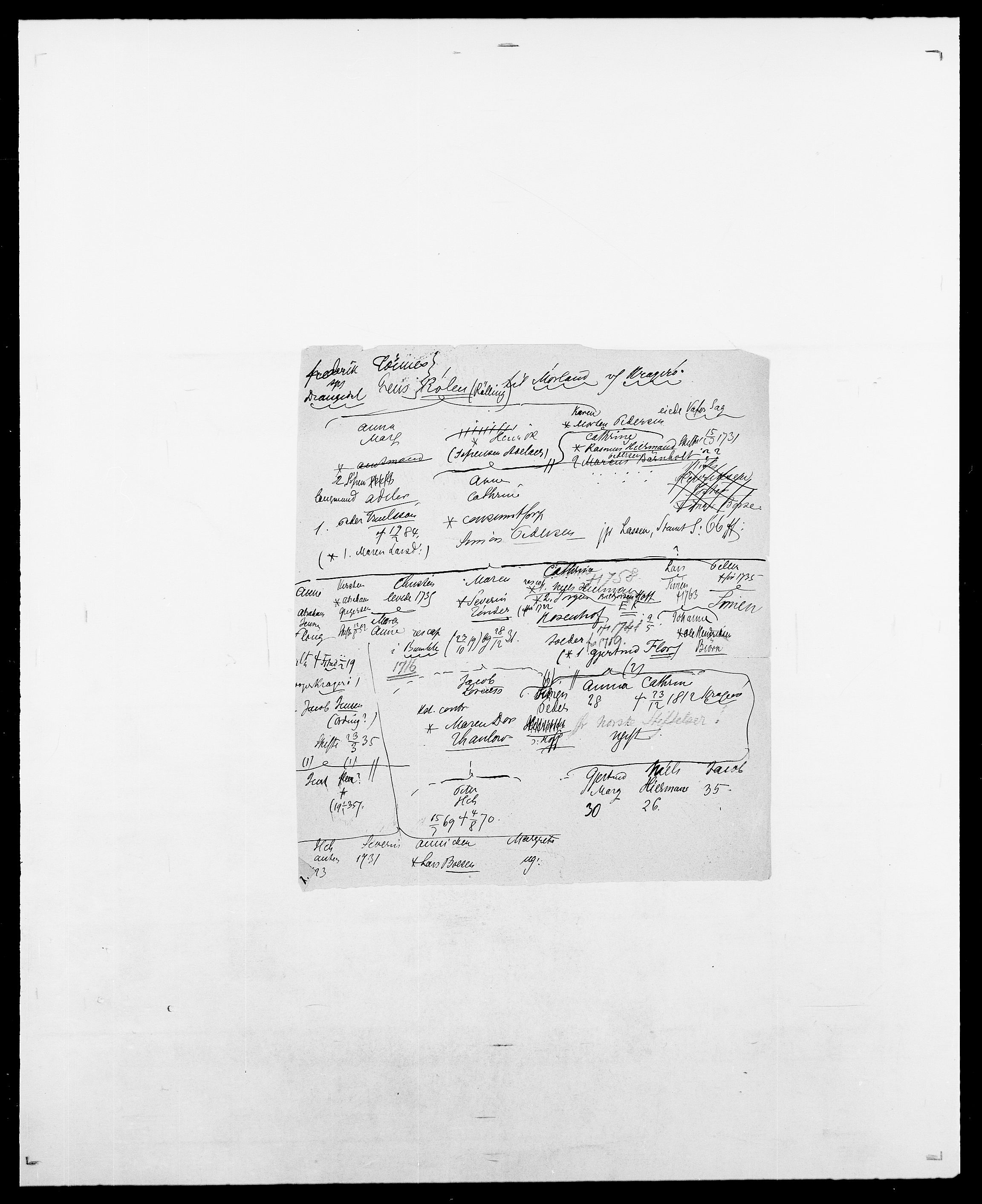 Delgobe, Charles Antoine - samling, SAO/PAO-0038/D/Da/L0033: Roald - Røyem, s. 712