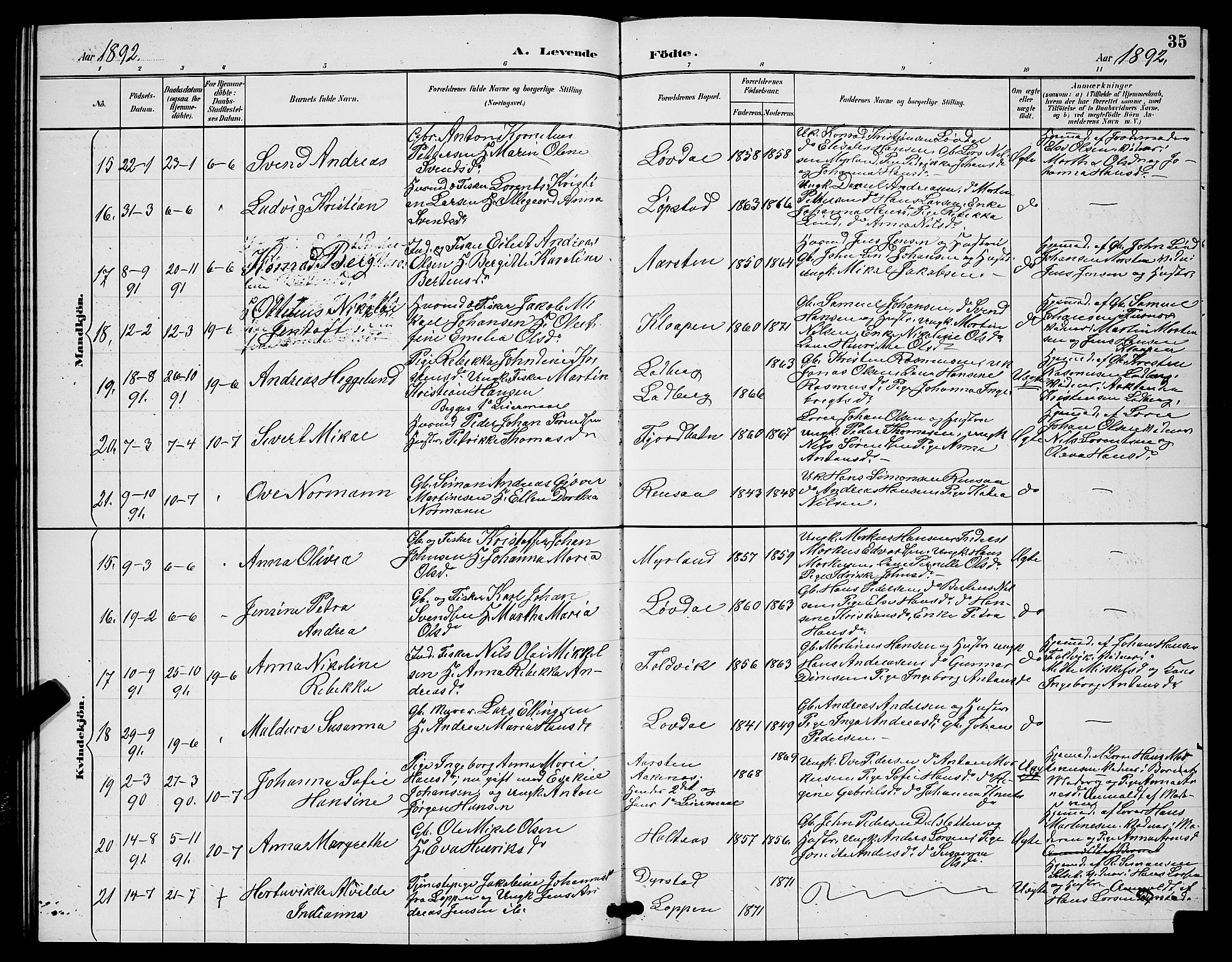 Ibestad sokneprestembete, AV/SATØ-S-0077/H/Ha/Hab/L0008klokker: Klokkerbok nr. 8, 1890-1903, s. 35