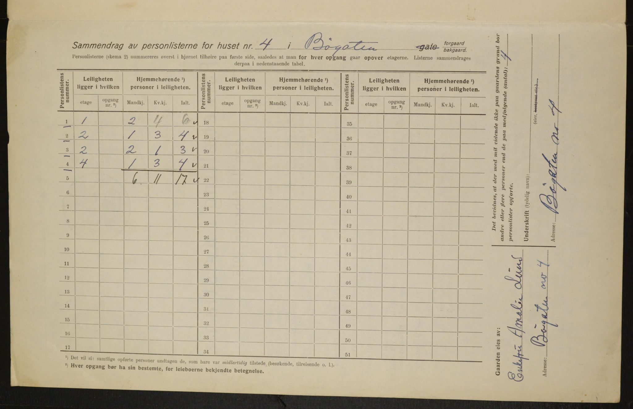 OBA, Kommunal folketelling 1.2.1916 for Kristiania, 1916, s. 11182