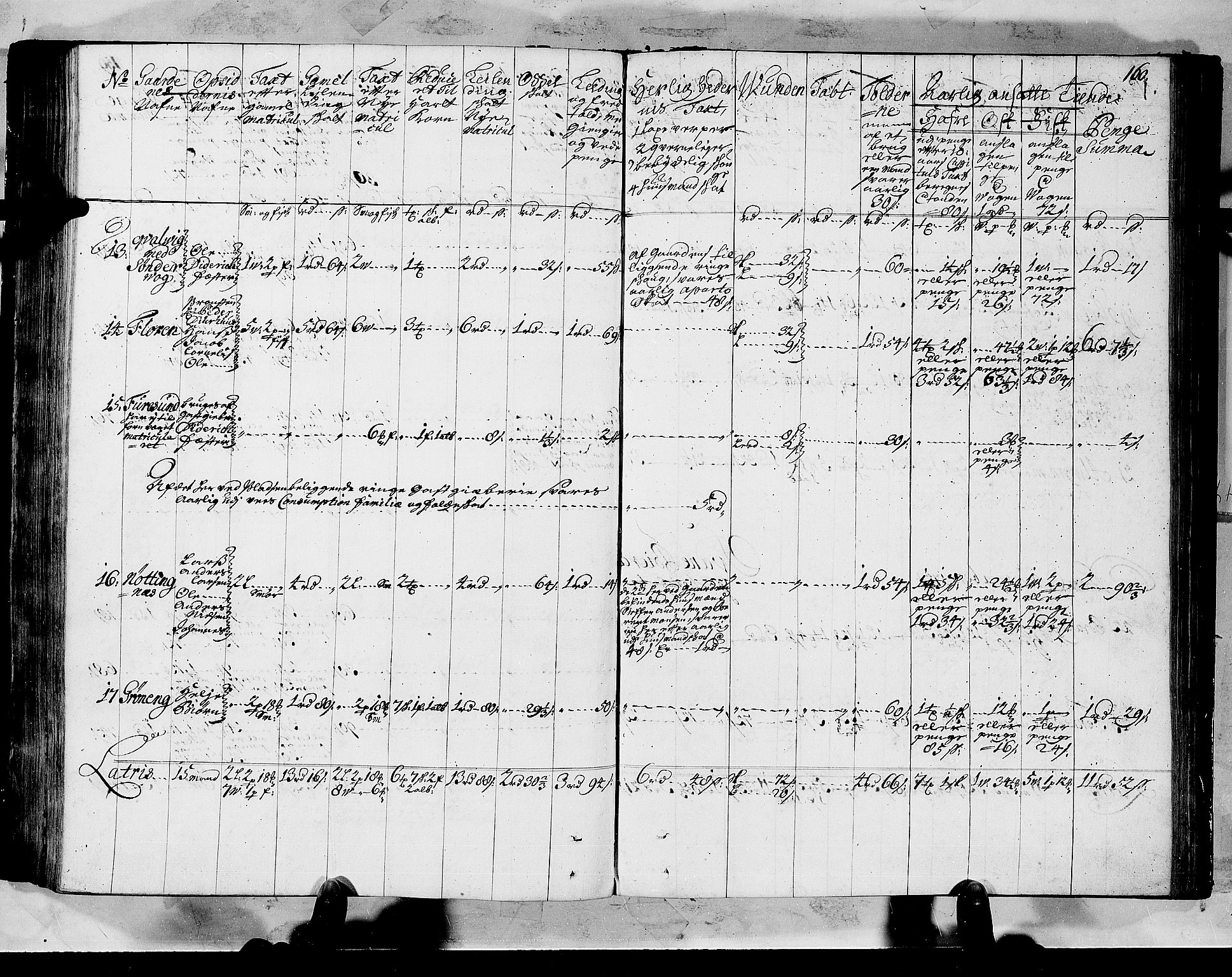 Rentekammeret inntil 1814, Realistisk ordnet avdeling, AV/RA-EA-4070/N/Nb/Nbf/L0147: Sunnfjord og Nordfjord matrikkelprotokoll, 1723, s. 163