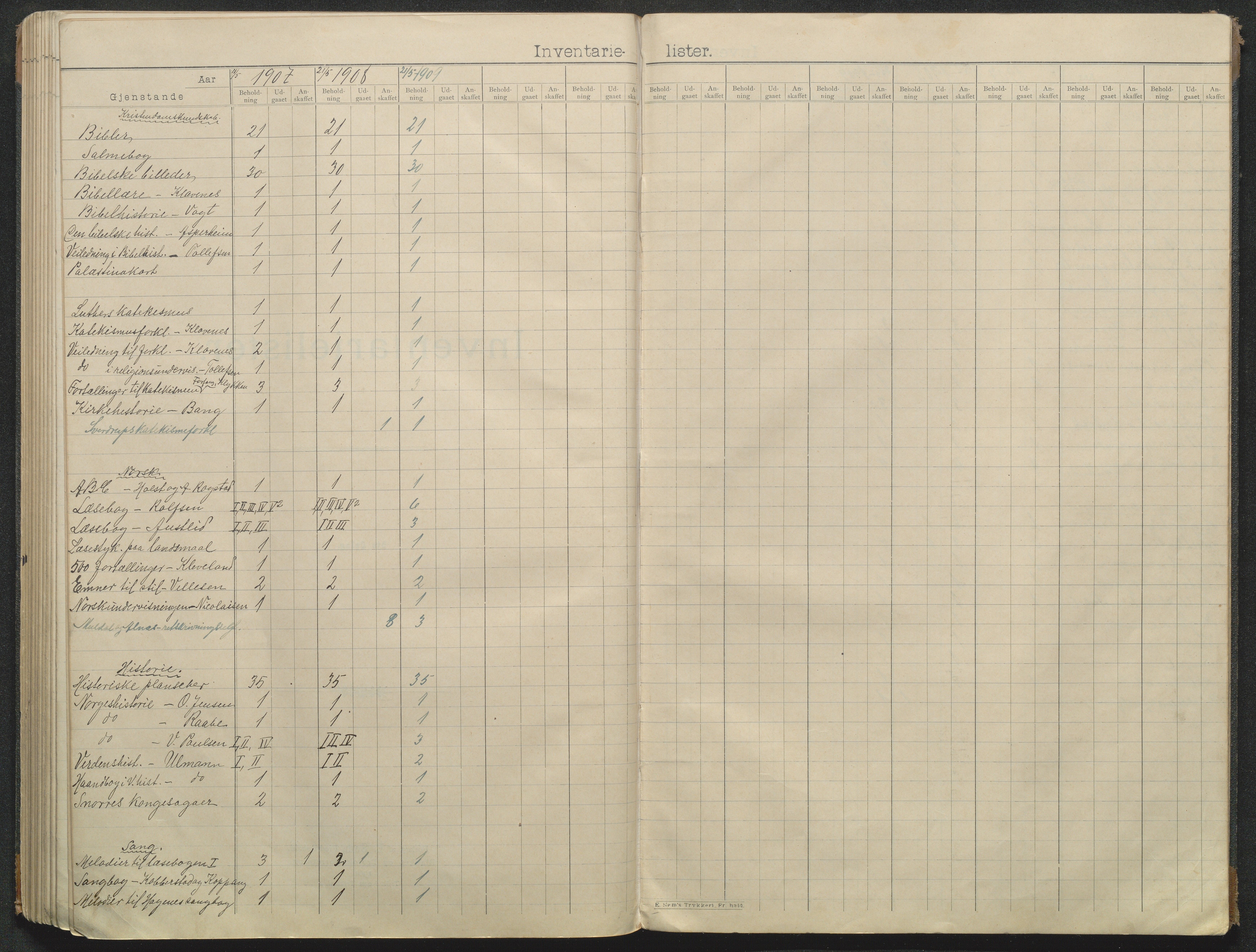 Søndeled kommune, AAKS/KA0913-PK/1/05/05f/L0008: Skoleprotokoll, 1901-1919