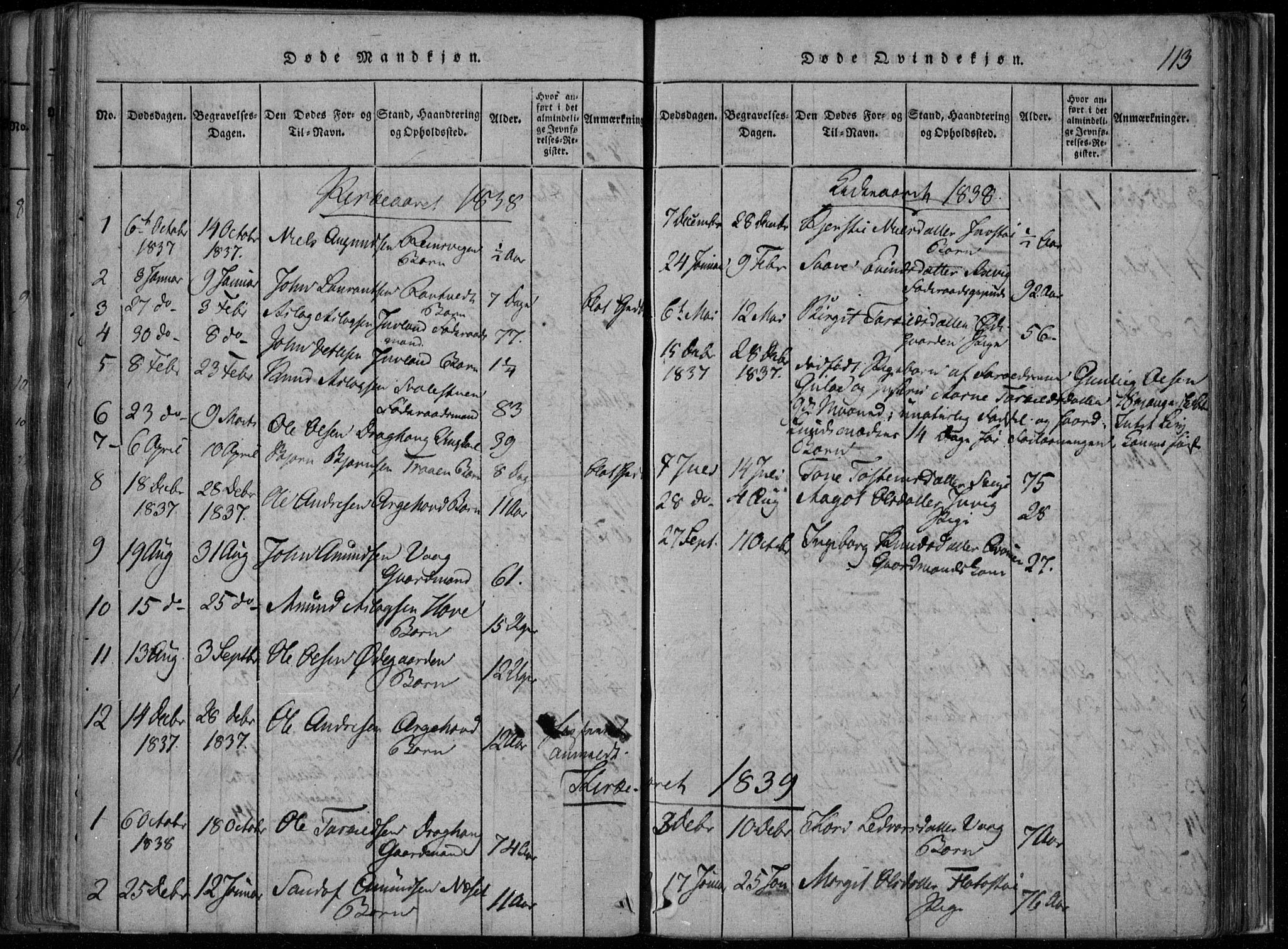 Rauland kirkebøker, AV/SAKO-A-292/F/Fa/L0001: Ministerialbok nr. I 1, 1814-1859, s. 113