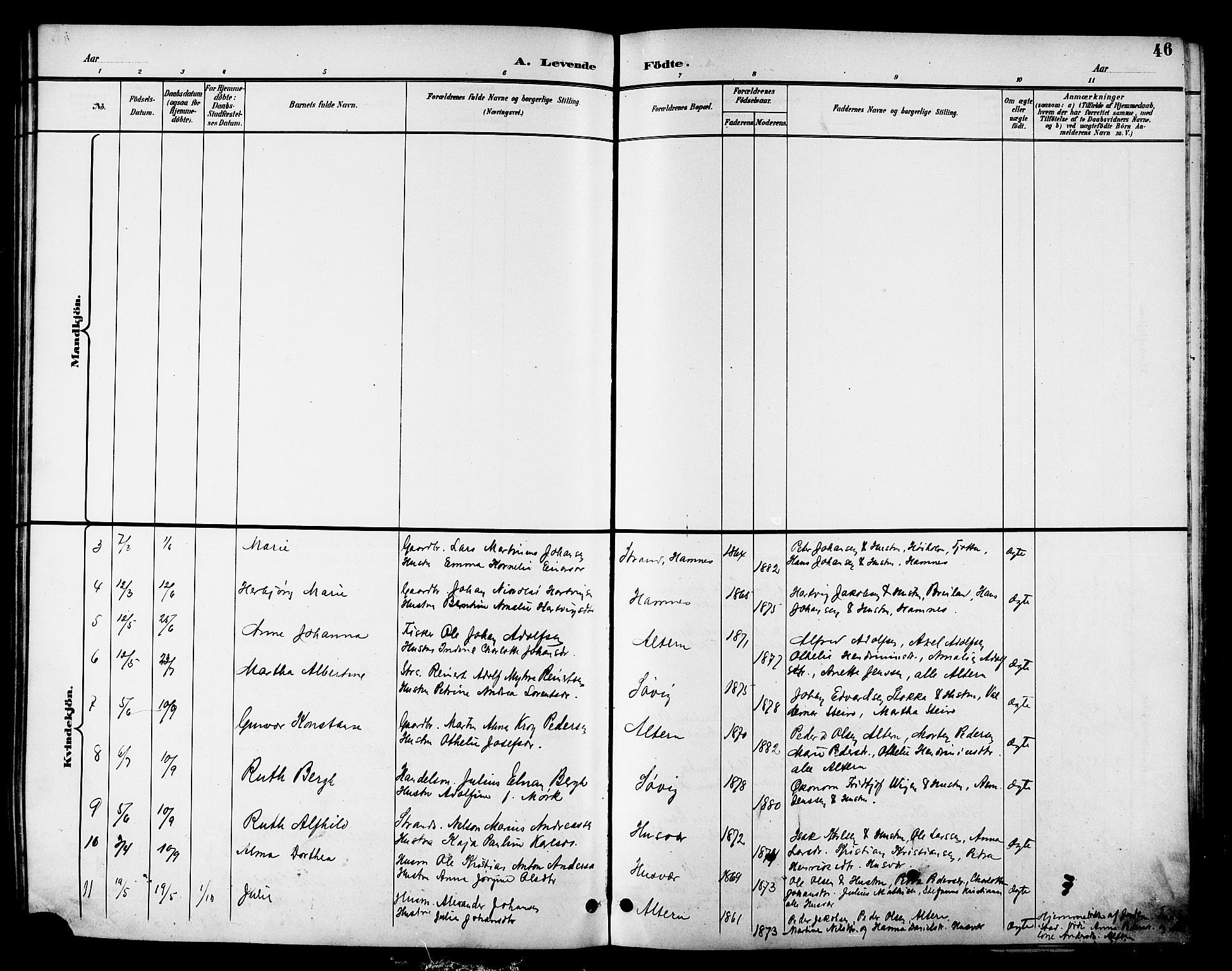 Ministerialprotokoller, klokkerbøker og fødselsregistre - Nordland, SAT/A-1459/830/L0463: Klokkerbok nr. 830C05, 1895-1906, s. 46
