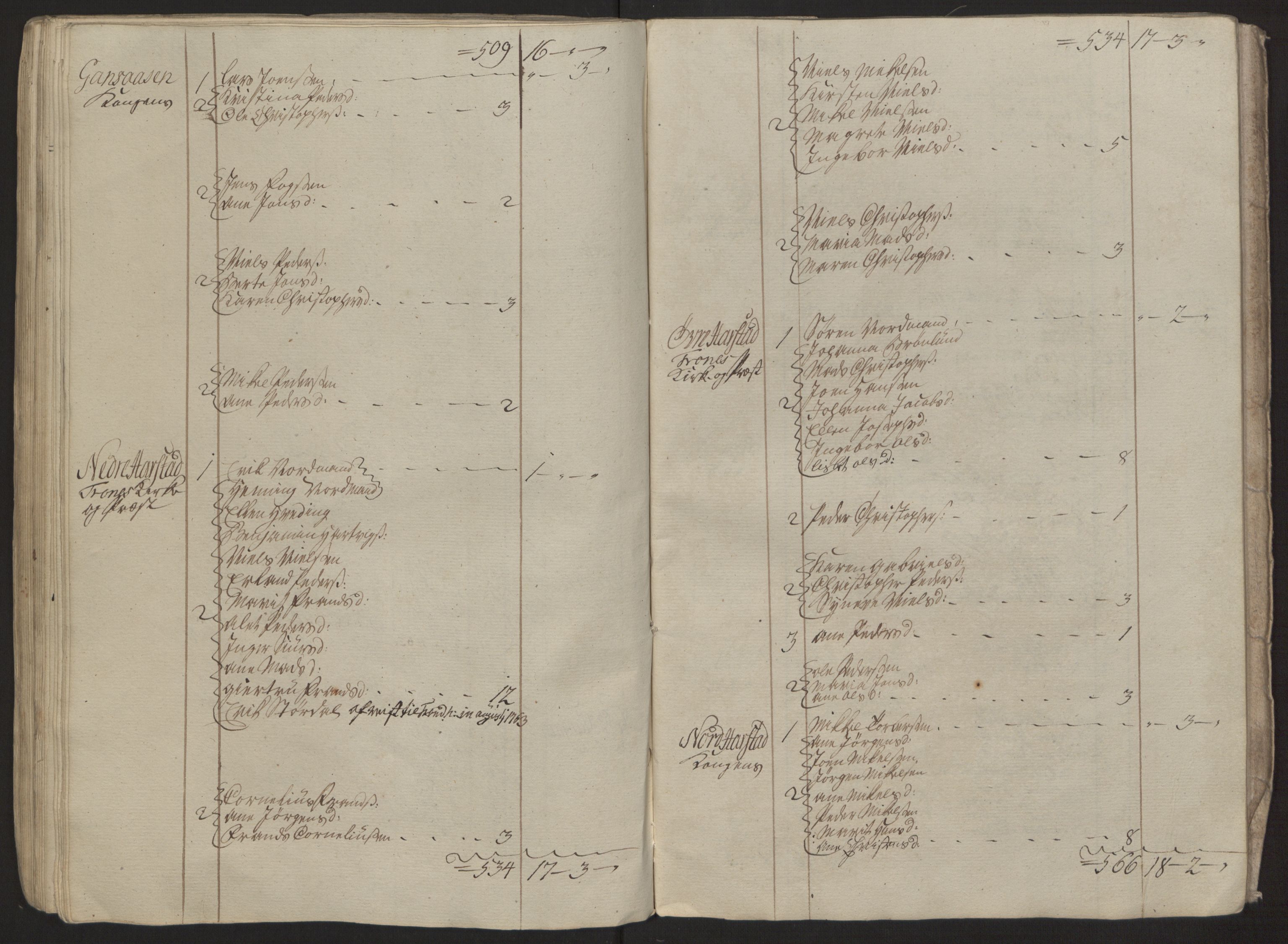 Rentekammeret inntil 1814, Reviderte regnskaper, Fogderegnskap, AV/RA-EA-4092/R68/L4845: Ekstraskatten Senja og Troms, 1762-1765, s. 316
