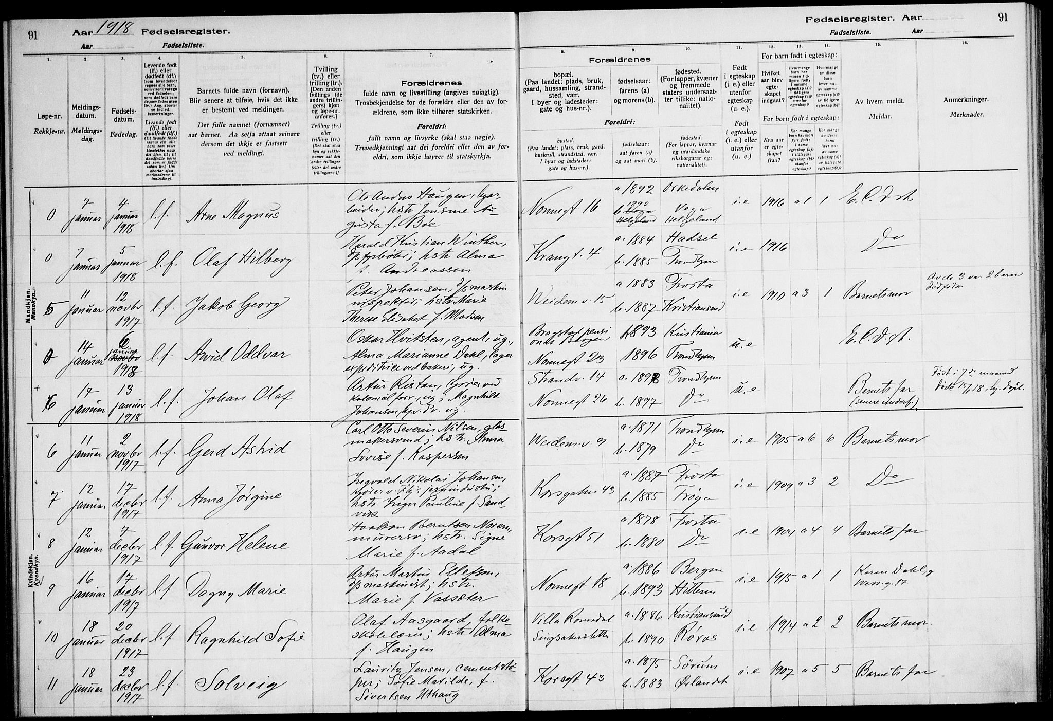 Ministerialprotokoller, klokkerbøker og fødselsregistre - Sør-Trøndelag, SAT/A-1456/604/L0232: Fødselsregister nr. 604.II.4.1, 1916-1920, s. 91