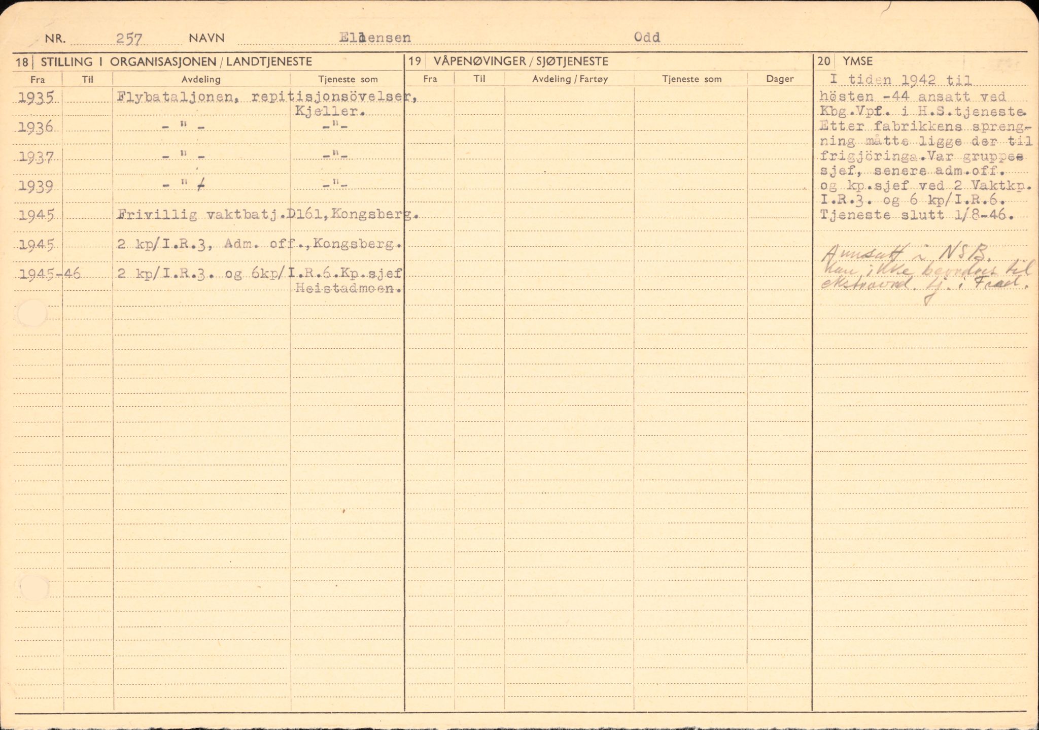 Forsvaret, Forsvarets overkommando/Luftforsvarsstaben, AV/RA-RAFA-4079/P/Pa/L0029: Personellpapirer, 1912, s. 307