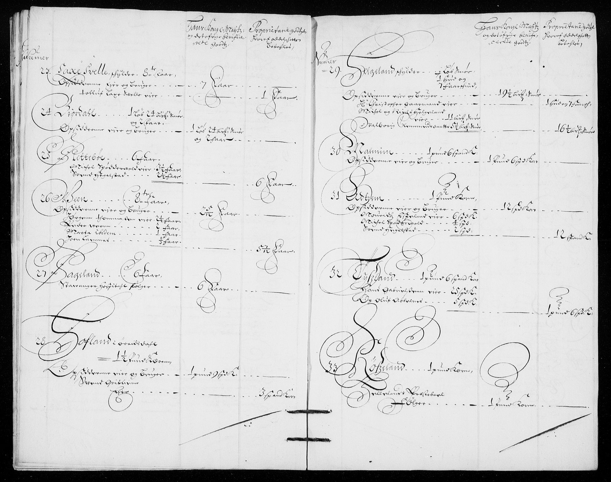 Rentekammeret inntil 1814, Reviderte regnskaper, Fogderegnskap, RA/EA-4092/R46/L2728: Fogderegnskap Jæren og Dalane, 1694-1696, s. 441