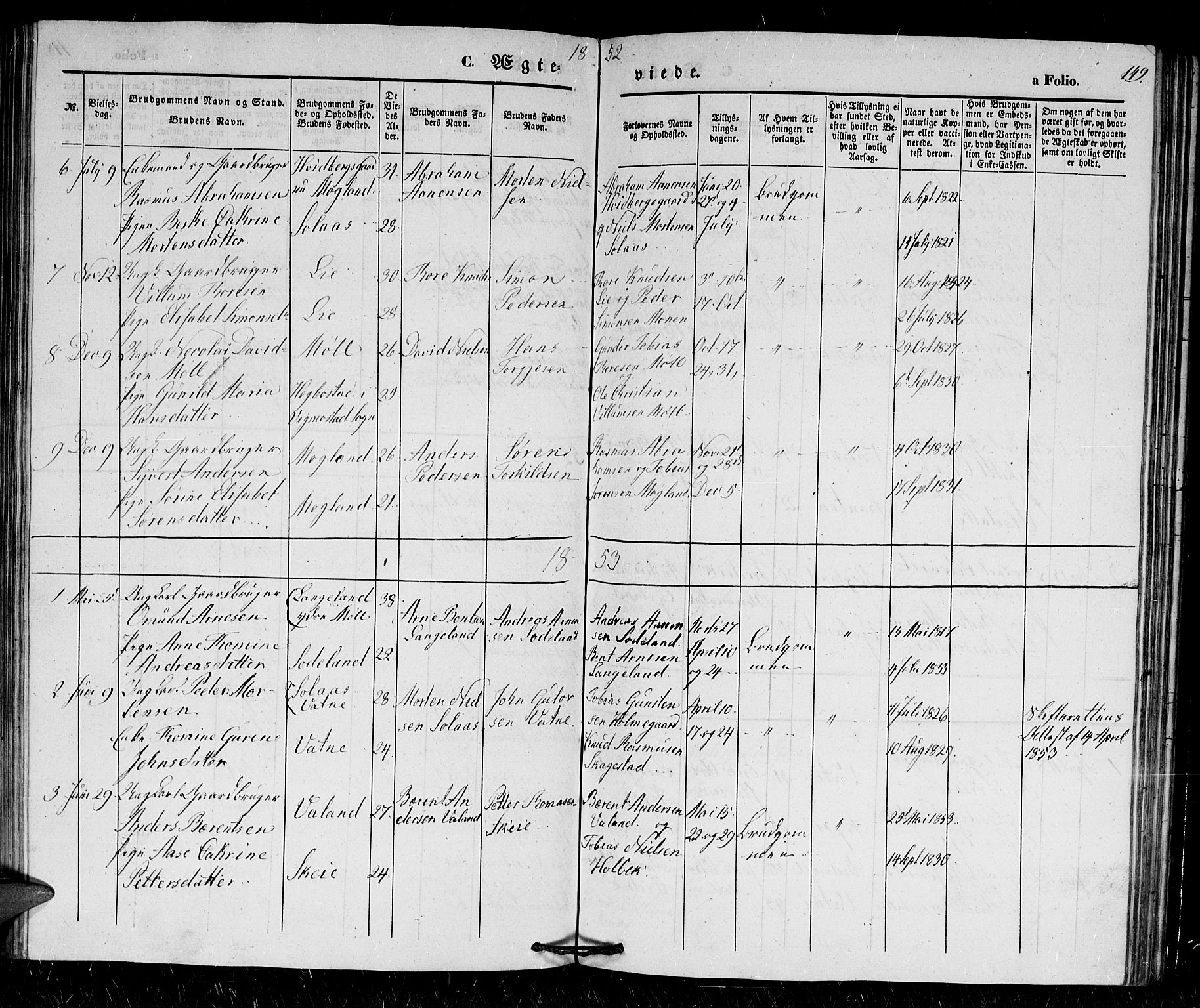 Holum sokneprestkontor, AV/SAK-1111-0022/F/Fb/Fba/L0003: Klokkerbok nr. B 3, 1850-1866, s. 149