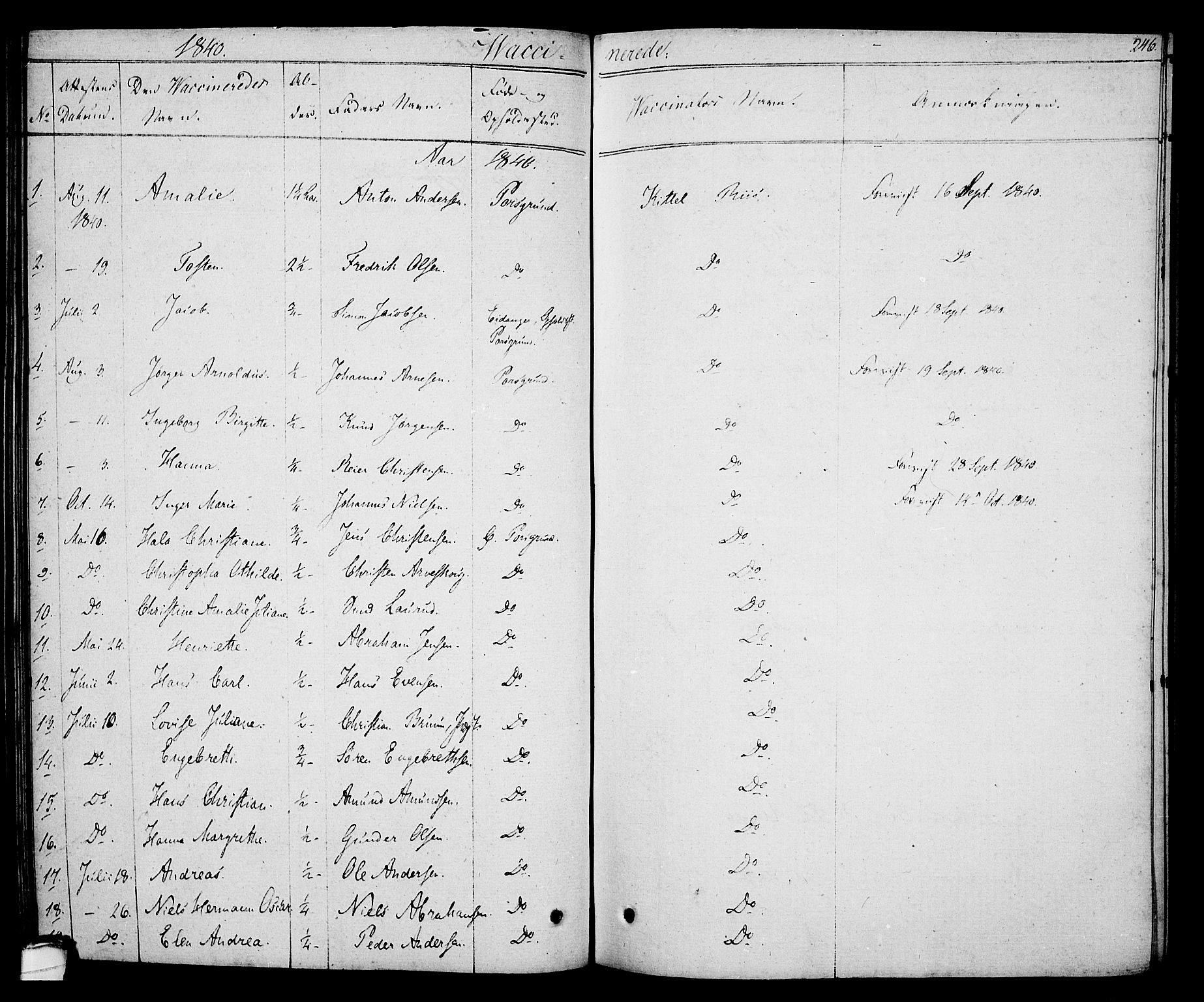 Porsgrunn kirkebøker , AV/SAKO-A-104/F/Fa/L0005: Ministerialbok nr. 5, 1828-1840, s. 246