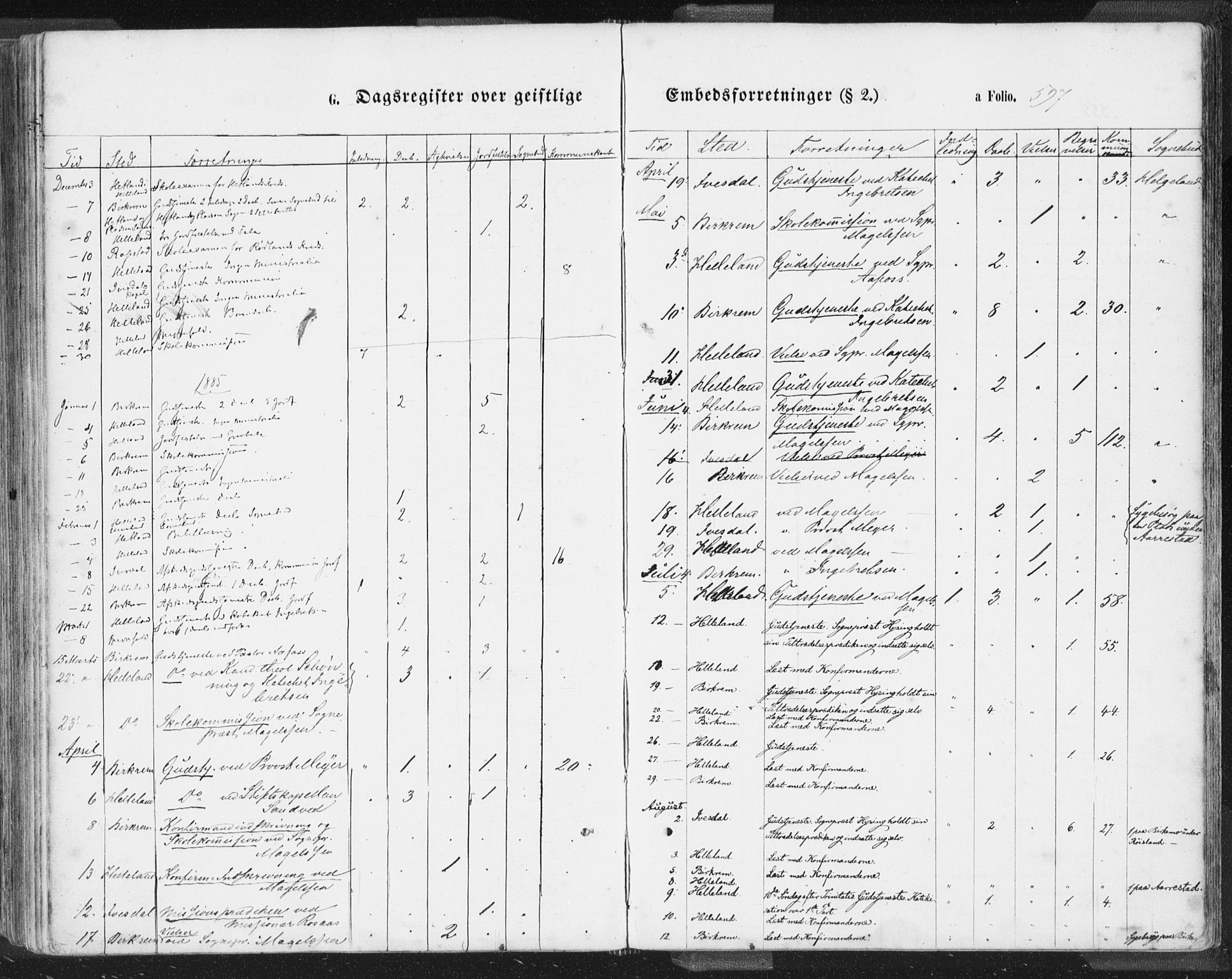 Helleland sokneprestkontor, SAST/A-101810: Ministerialbok nr. A 7.2, 1863-1886, s. 597
