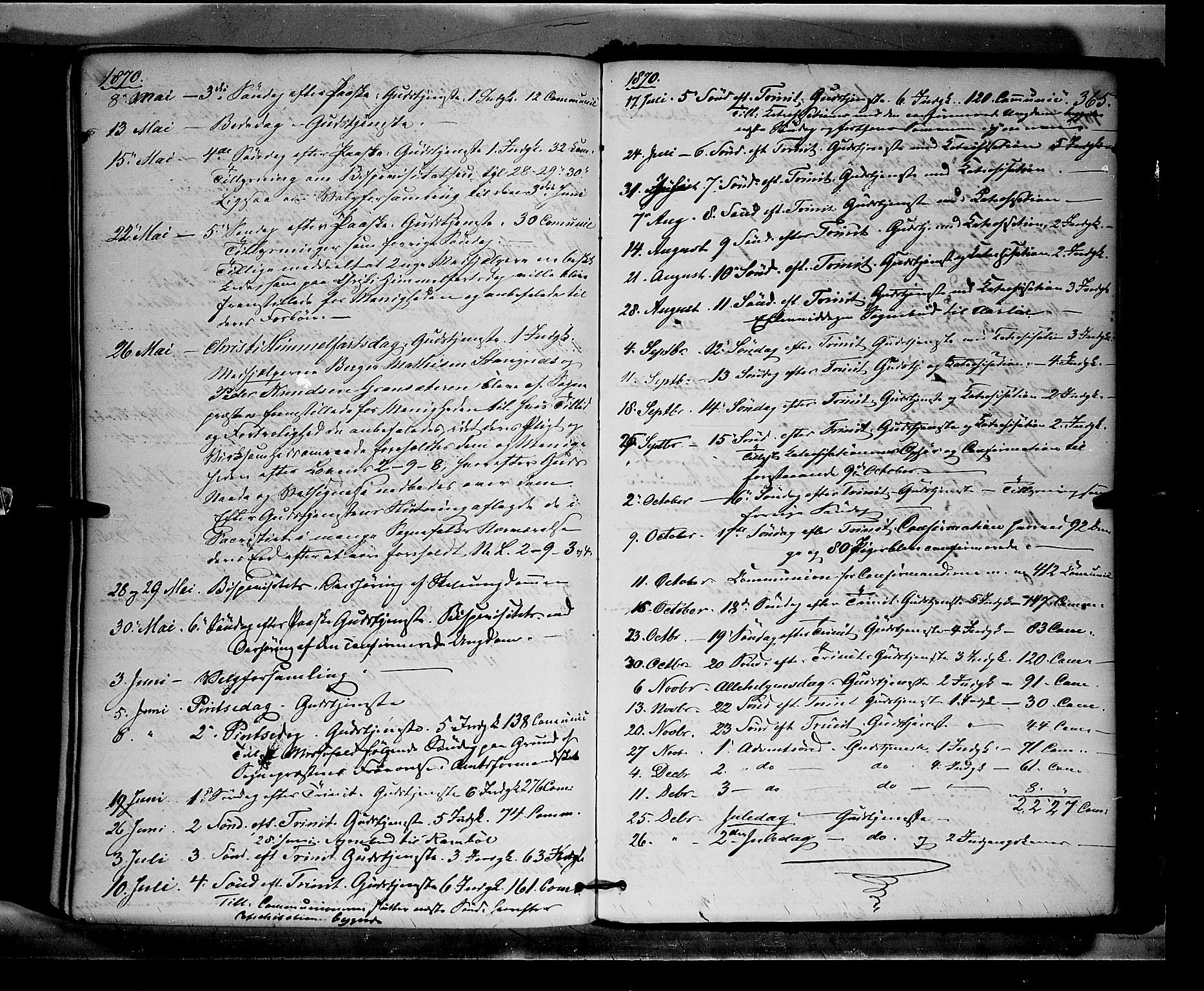 Eidskog prestekontor, AV/SAH-PREST-026/H/Ha/Haa/L0002: Ministerialbok nr. 2, 1867-1878, s. 365