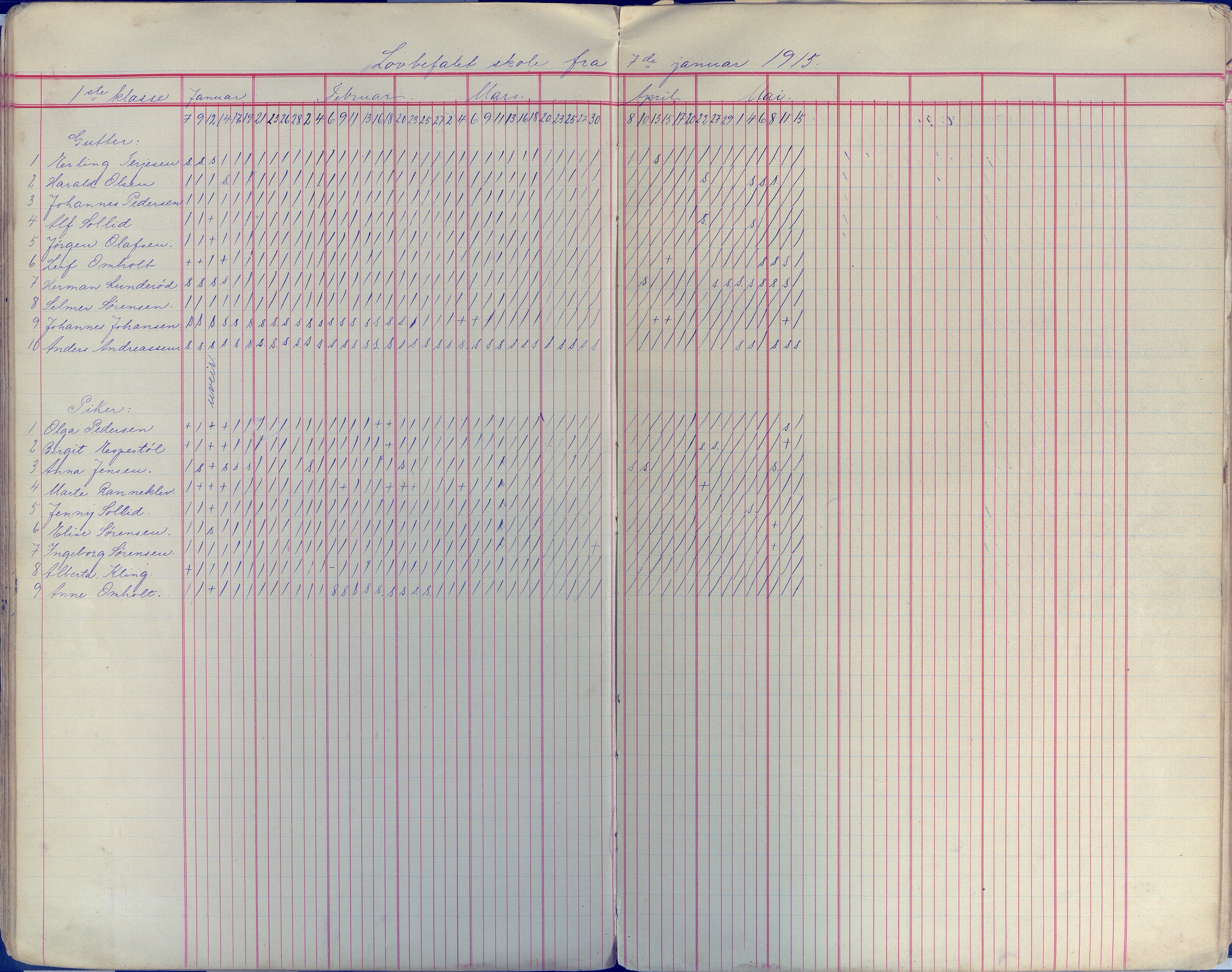 Øyestad kommune frem til 1979, AAKS/KA0920-PK/06/06E/L0009: Dagbok, 1900-1923