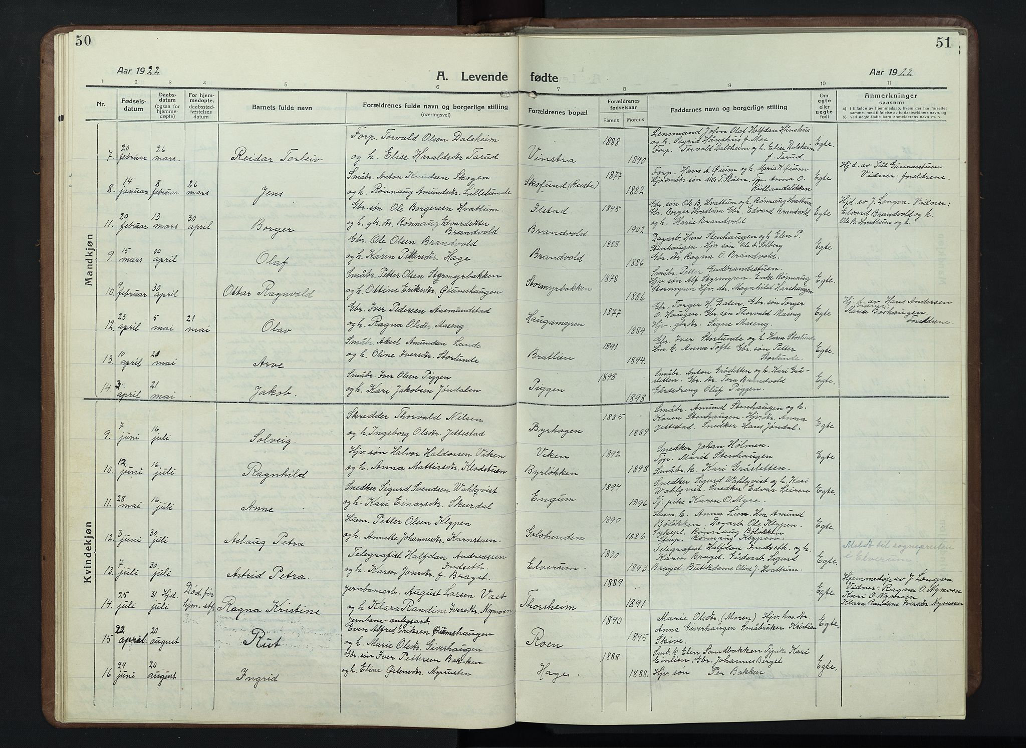 Nord-Fron prestekontor, SAH/PREST-080/H/Ha/Hab/L0007: Klokkerbok nr. 7, 1915-1946, s. 50-51