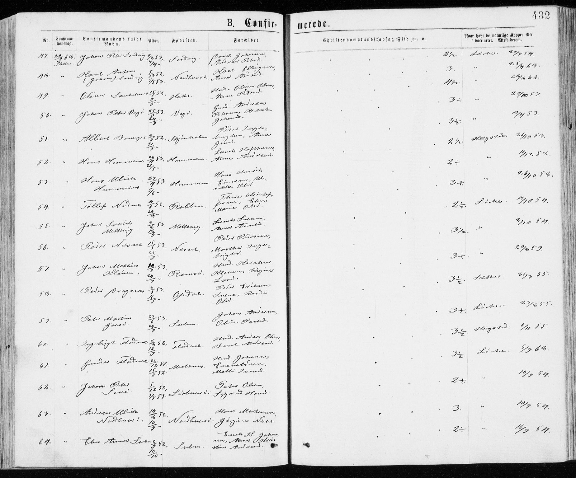 Ministerialprotokoller, klokkerbøker og fødselsregistre - Sør-Trøndelag, AV/SAT-A-1456/640/L0576: Ministerialbok nr. 640A01, 1846-1876, s. 432