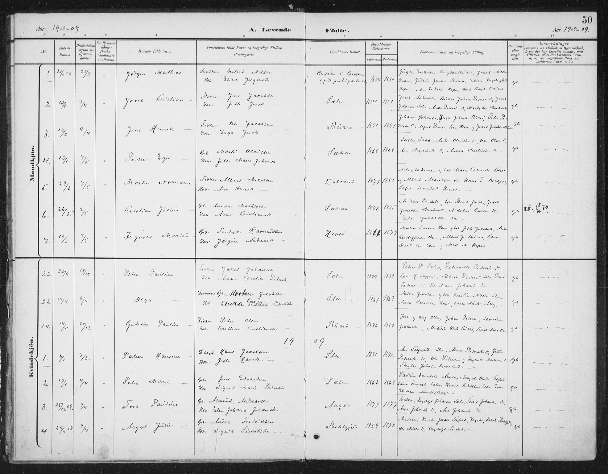 Ministerialprotokoller, klokkerbøker og fødselsregistre - Sør-Trøndelag, SAT/A-1456/658/L0723: Ministerialbok nr. 658A02, 1897-1912, s. 50