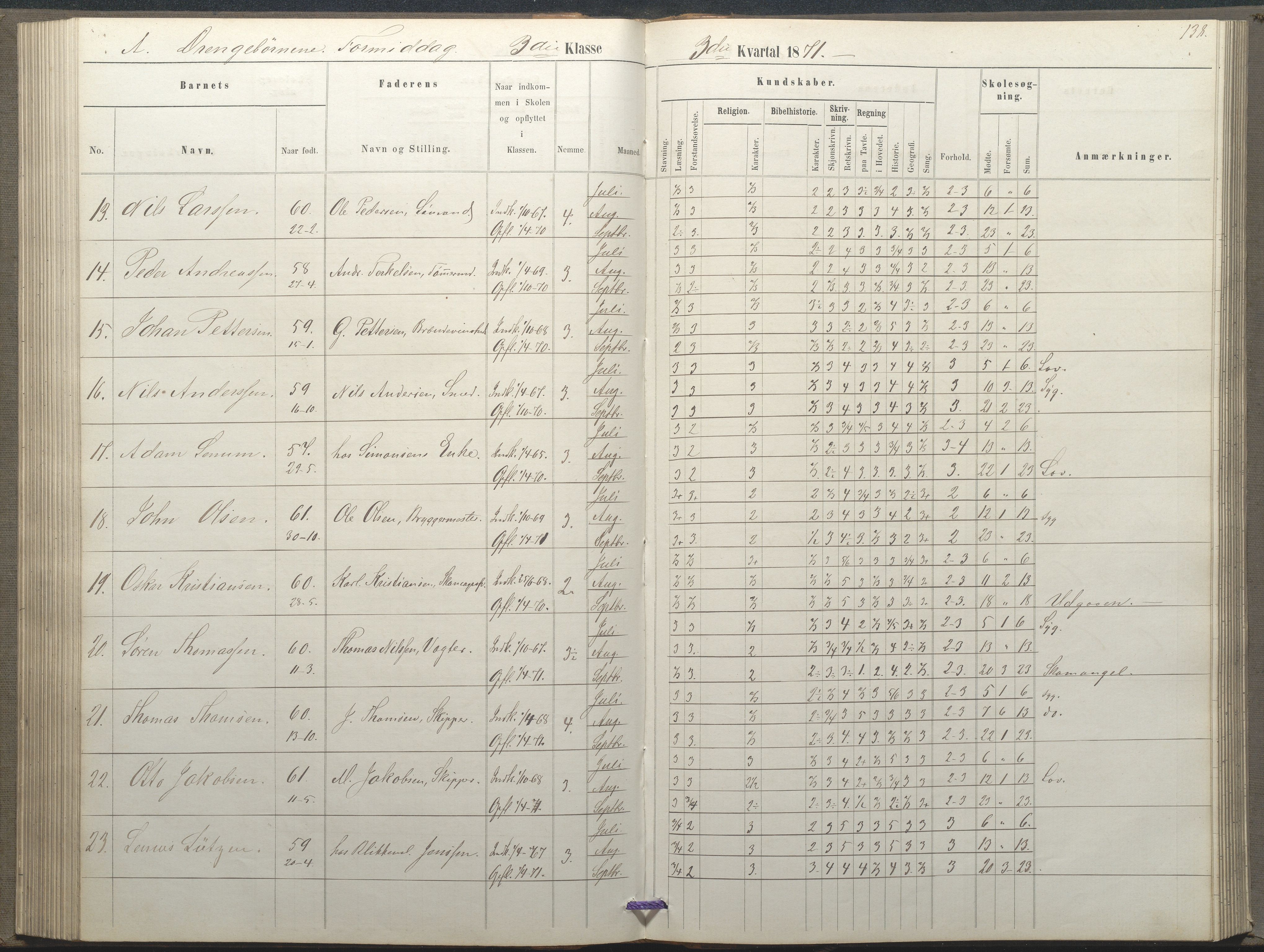 Arendal kommune, Katalog I, AAKS/KA0906-PK-I/07/L0035: Protokoll for øverste klasse (fra 1/10 1867 - 1875 benyttet for 3. klasse), 1865-1867, s. 138