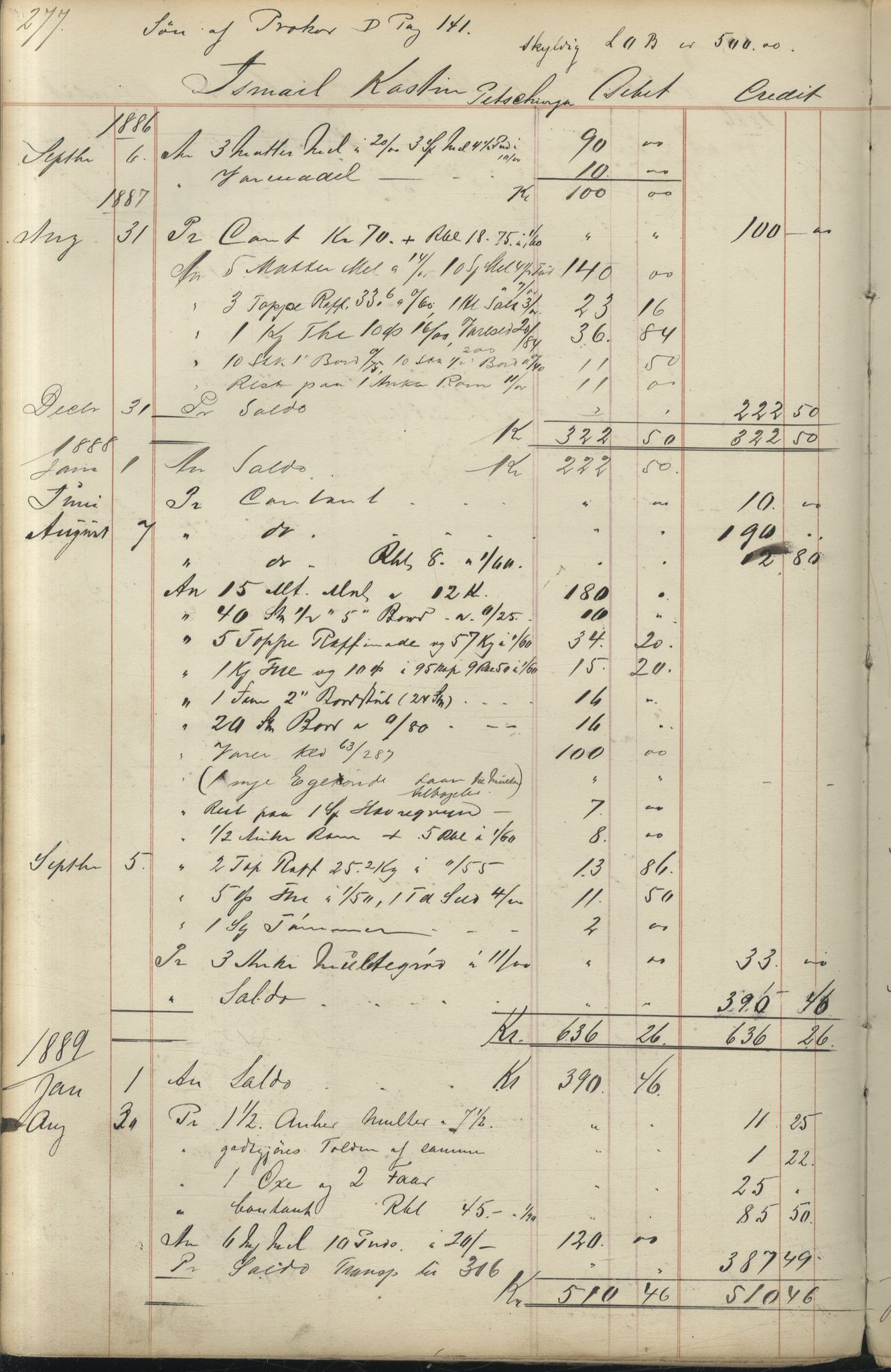 Brodtkorb handel A/S, VAMU/A-0001/F/Fc/L0001/0001: Konto for kvener og nordmenn på Kolahalvøya  / Conto for Kvæner og Nordmænd paa Russefinmarken No 1, 1868-1894, s. 277