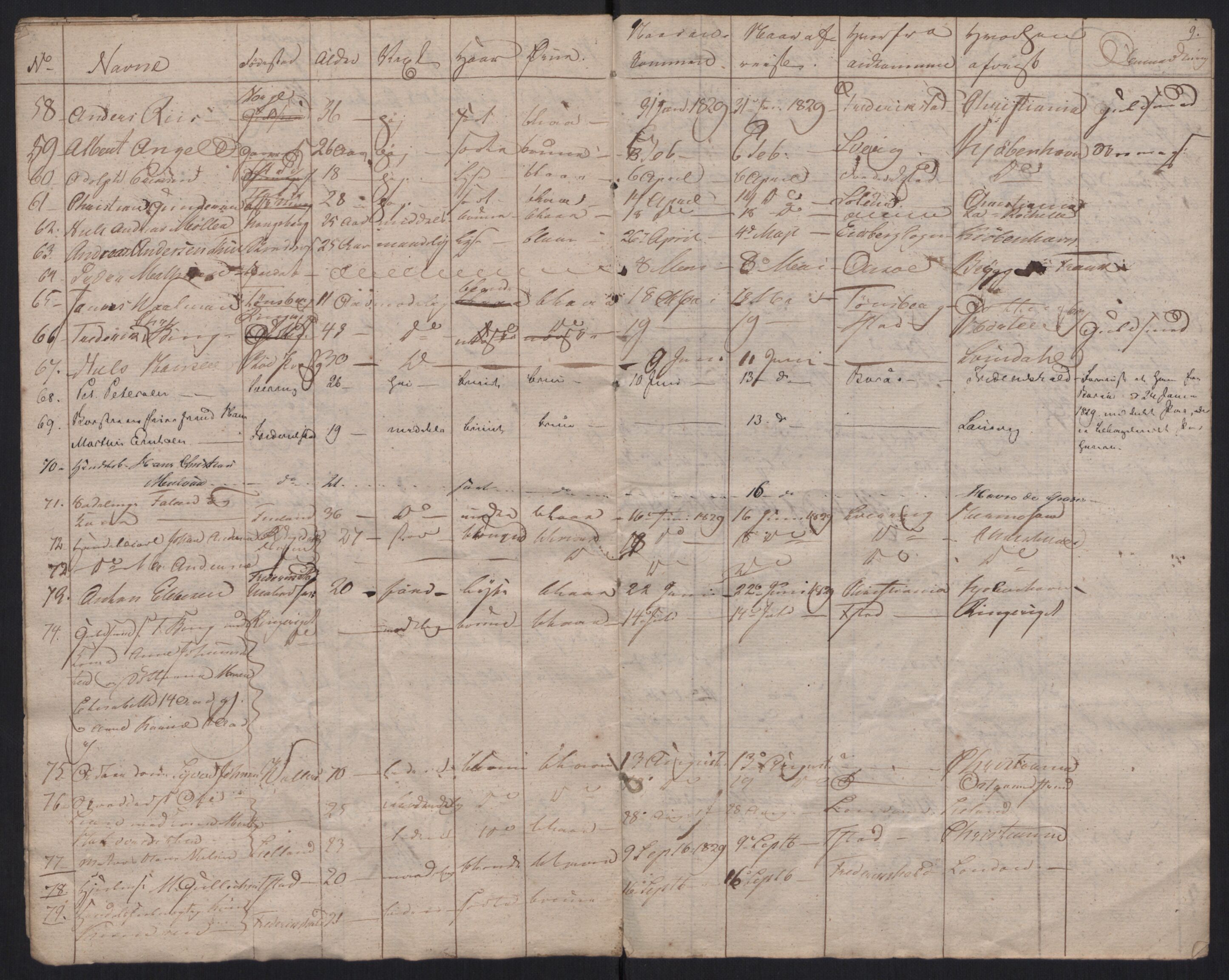 Fredrikstad politikammer, AV/SAO-A-10055/H/Ha/Haa/Haac/L0001: Passjournal, 1816-1841