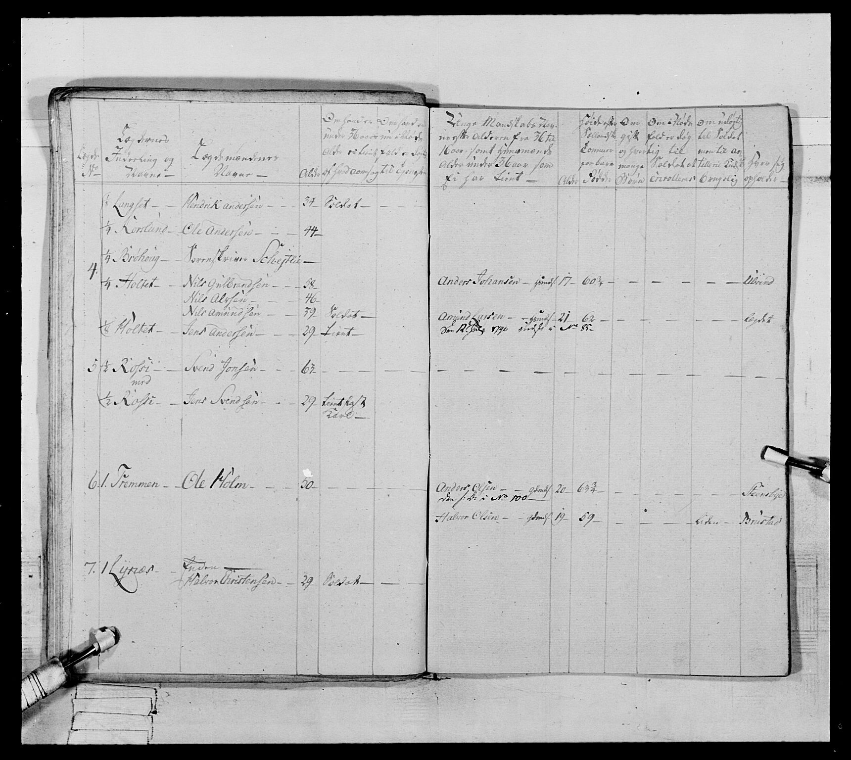 Generalitets- og kommissariatskollegiet, Det kongelige norske kommissariatskollegium, AV/RA-EA-5420/E/Eh/L0065: 2. Opplandske nasjonale infanteriregiment, 1786-1789, s. 225