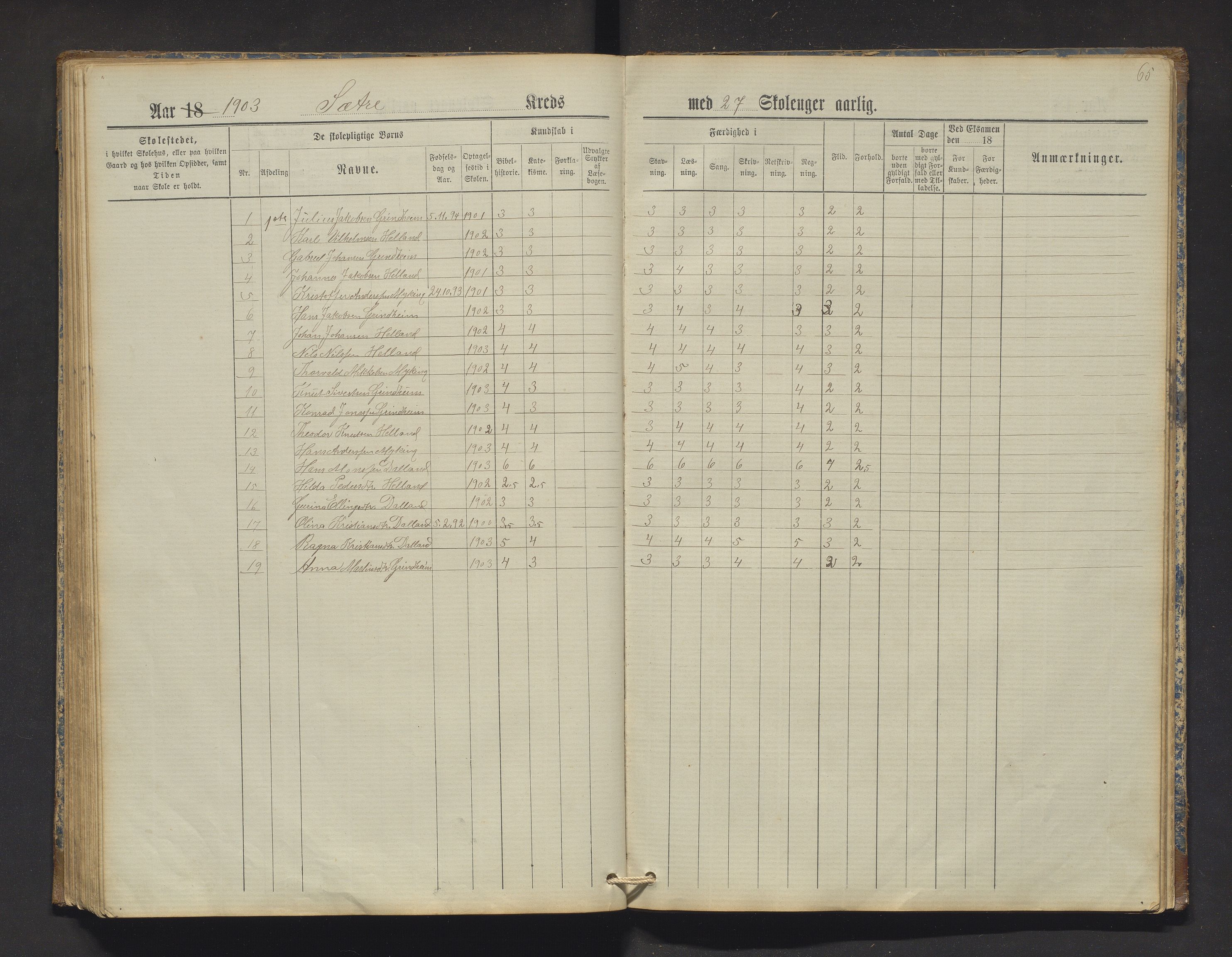 Manger kommune. Barneskulane, IKAH/1261-231/F/Fa/L0002: Skuleprotokoll for Toska, Manger, Dalland, Lilletvedt, Sætre og Helle krinsar , 1882-1916, s. 65