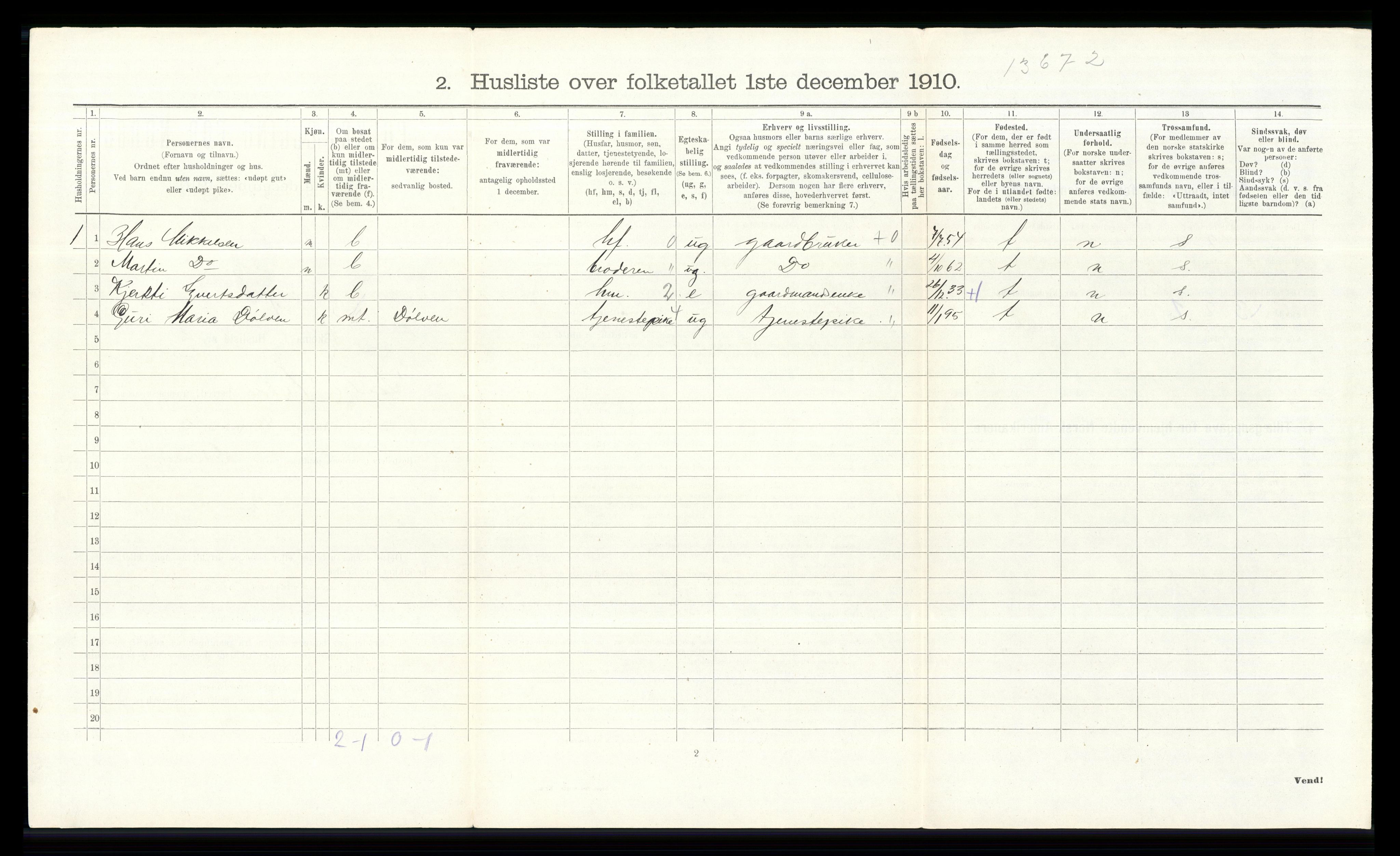 RA, Folketelling 1910 for 0540 Sør-Aurdal herred, 1910, s. 672