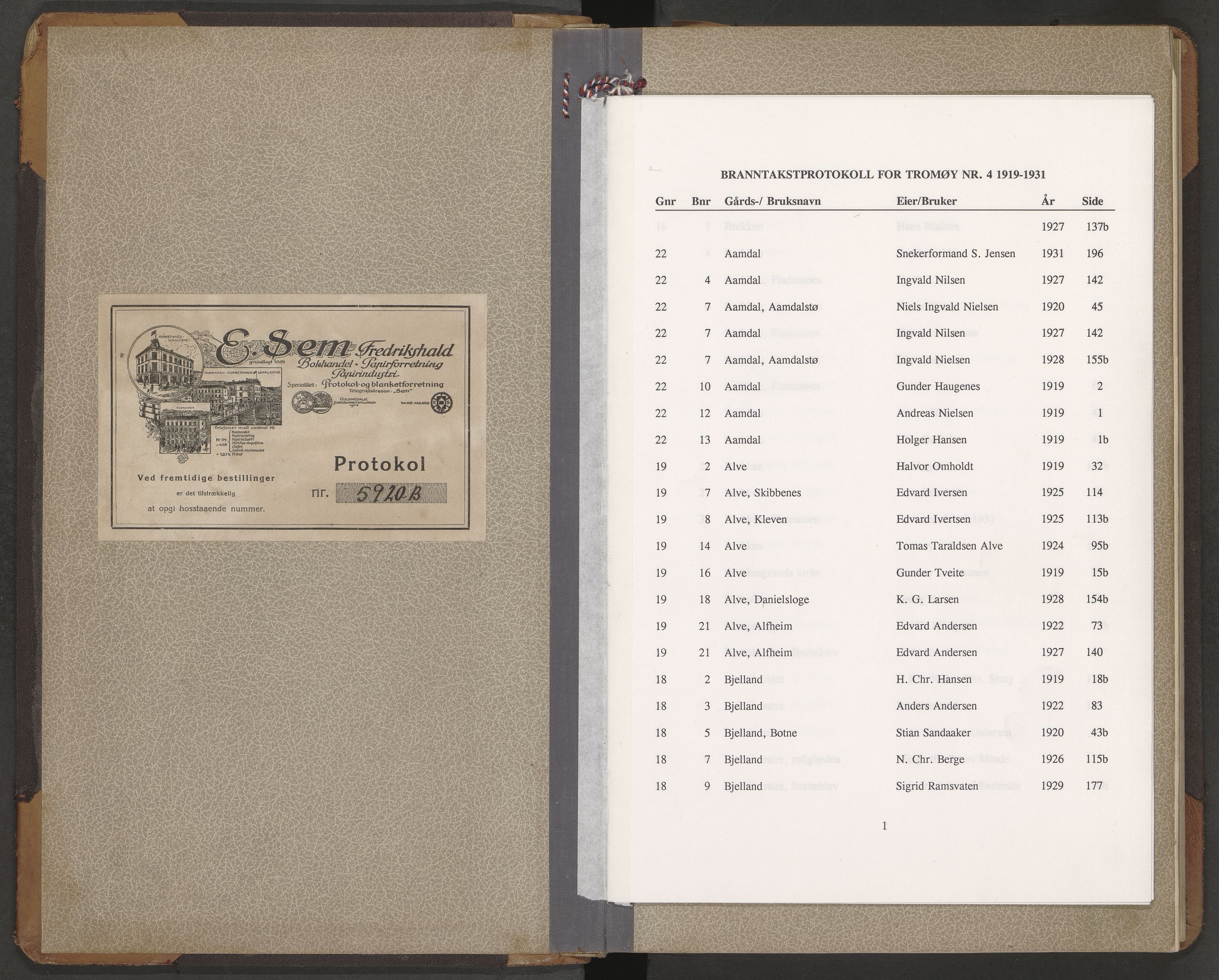 Norges Brannkasse Tromøy, AV/SAK-2241-0049/F/Fa/L0008: Branntakstprotokoll nr. 4 med gårdsnavnregister, 1919-1931