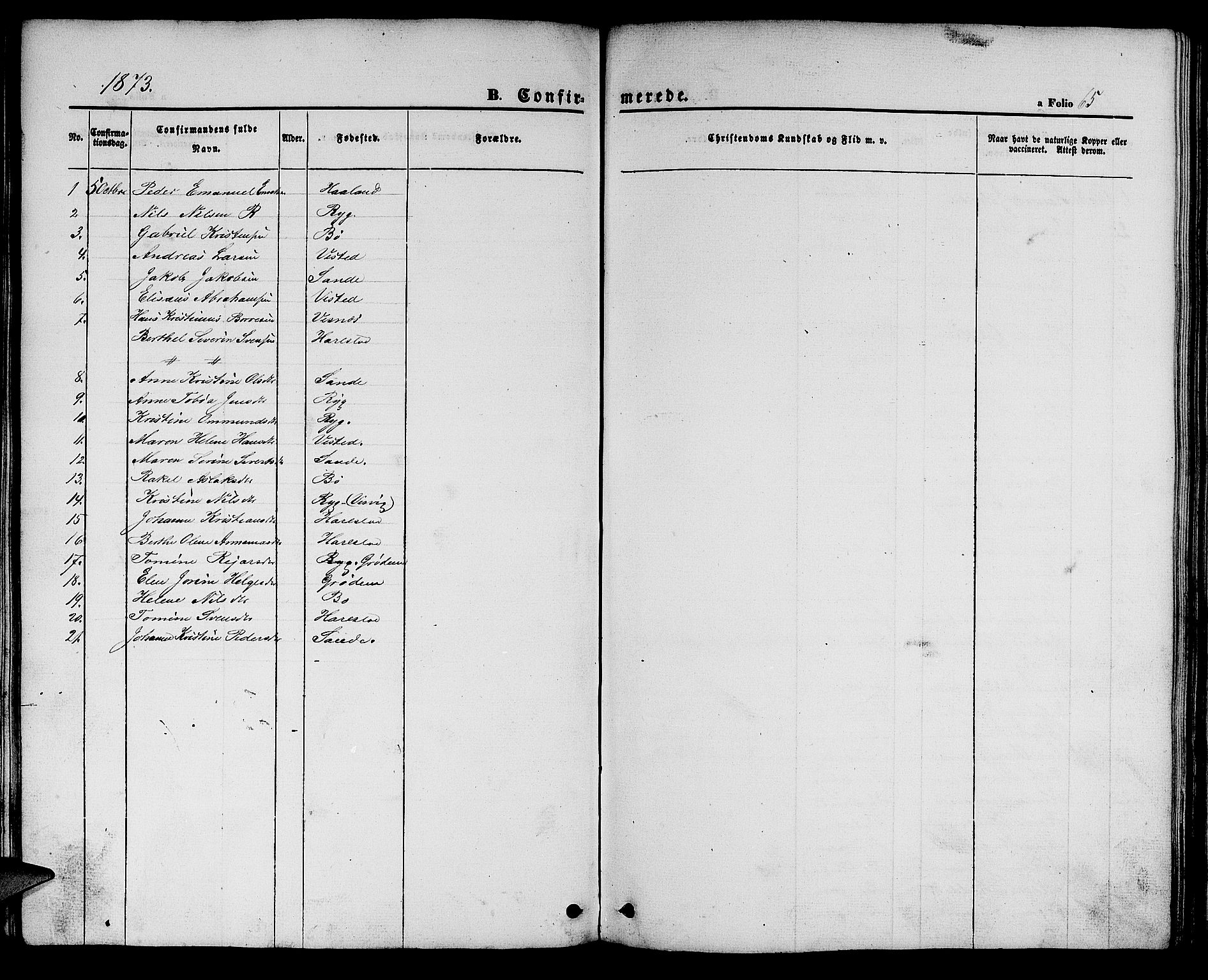 Hetland sokneprestkontor, AV/SAST-A-101826/30/30BB/L0002: Klokkerbok nr. B 2, 1856-1891, s. 65