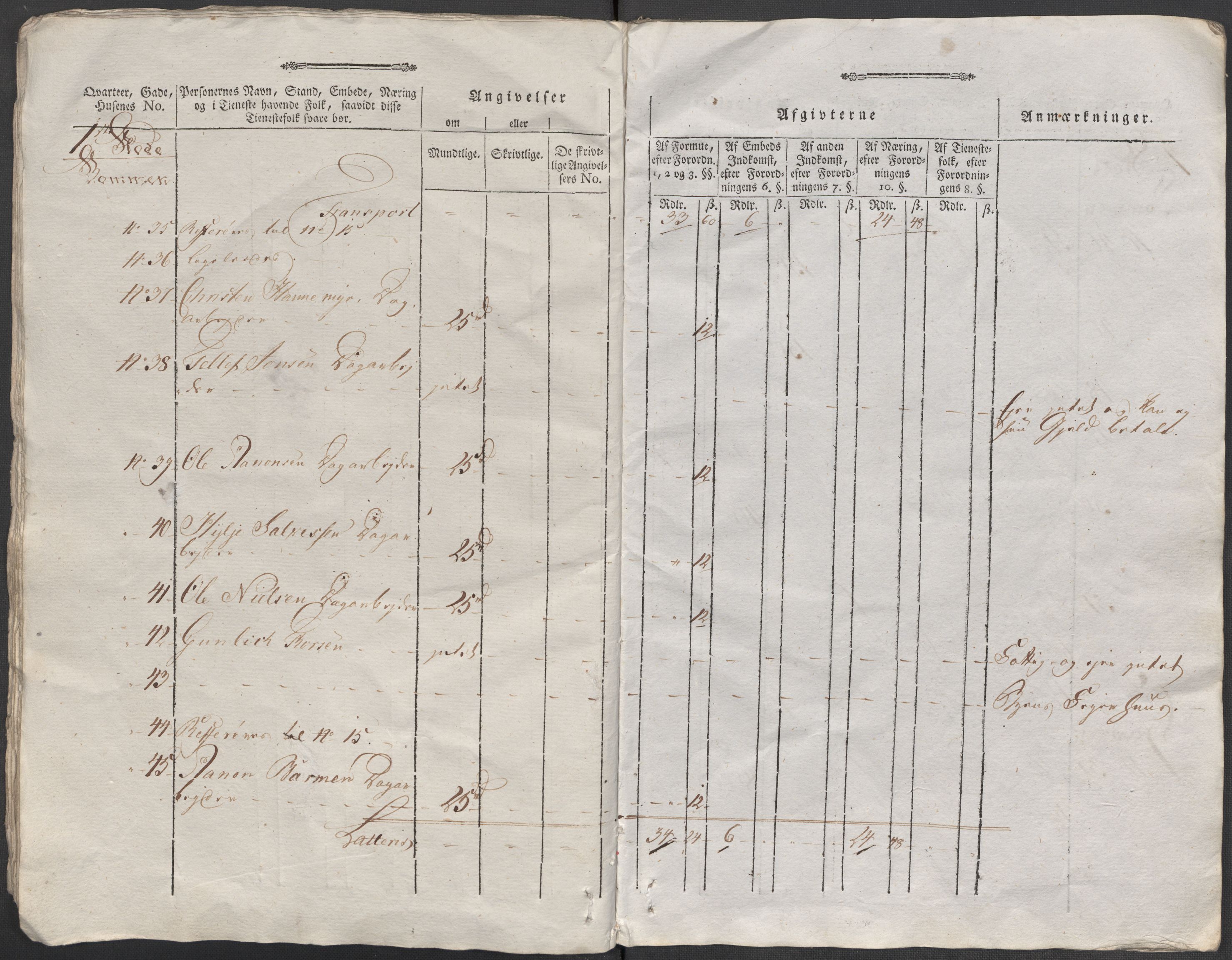 Rentekammeret inntil 1814, Reviderte regnskaper, Mindre regnskaper, AV/RA-EA-4068/Rf/Rfe/L0038: (Øster) Risør, Romsdal fogderi, 1789, s. 32