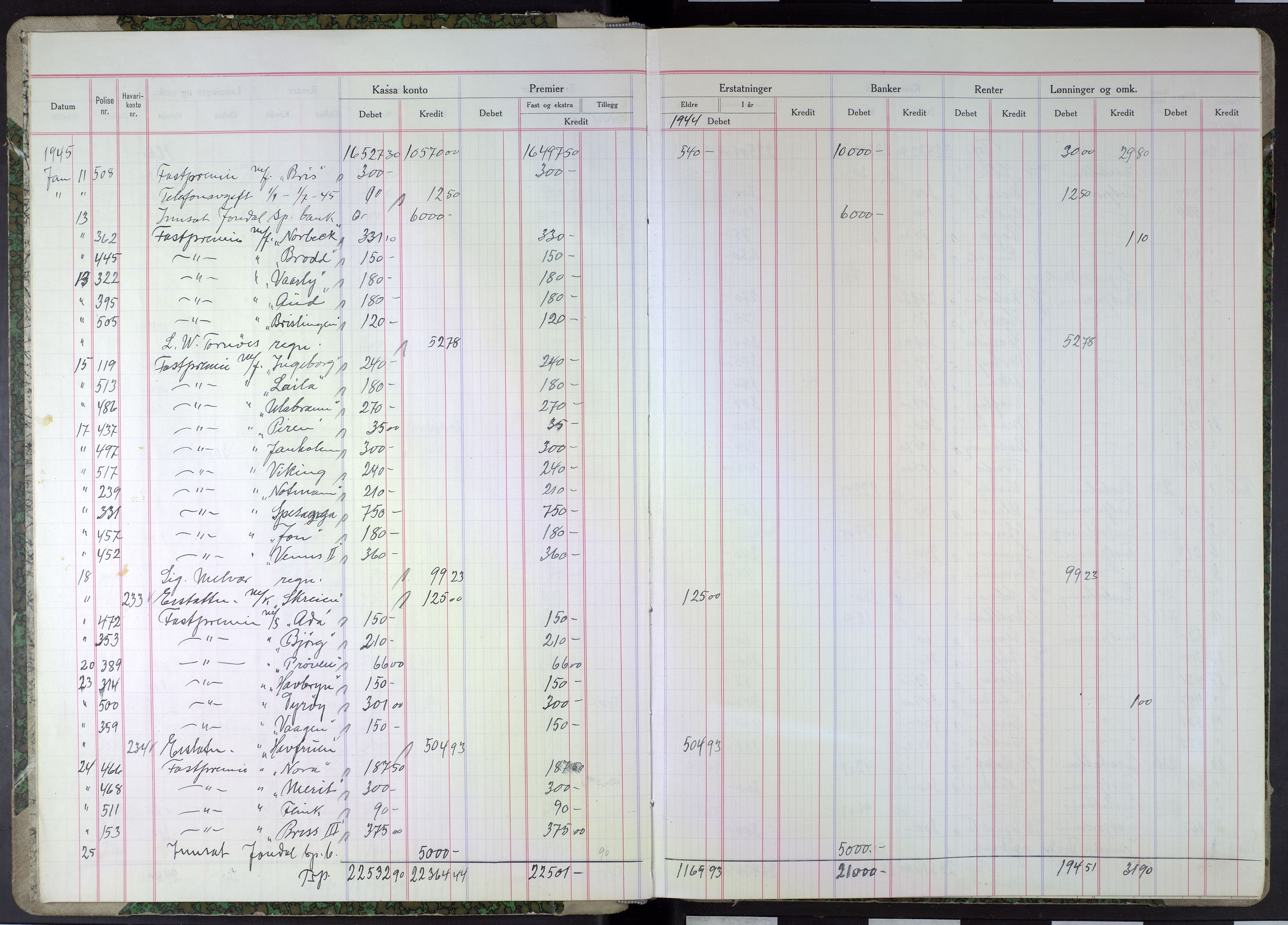 Jondal Skipsassuranseforening, AV/SAB-SAB/PA-0276/E/L0021: Kassadagbok, 1945-1961