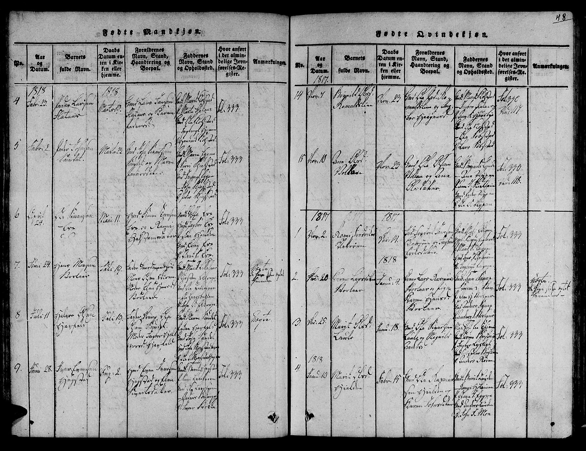 Ministerialprotokoller, klokkerbøker og fødselsregistre - Sør-Trøndelag, SAT/A-1456/691/L1067: Ministerialbok nr. 691A03 /3, 1816-1826, s. 48
