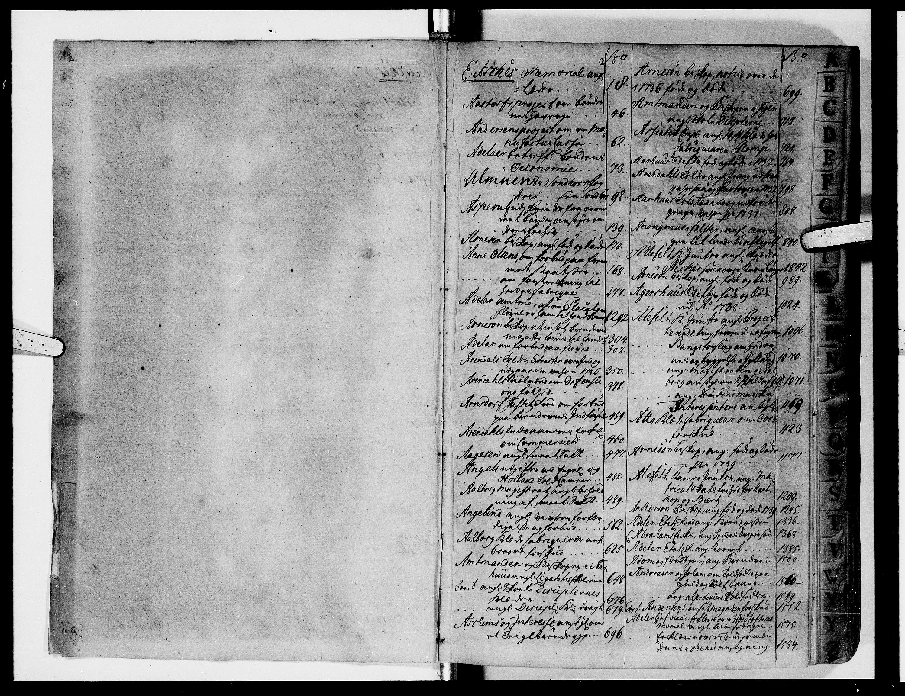 Kommercekollegiet, Dansk-Norske Sekretariat, DRA/A-0001/11/49: Journal nr. 1, 1736-1740