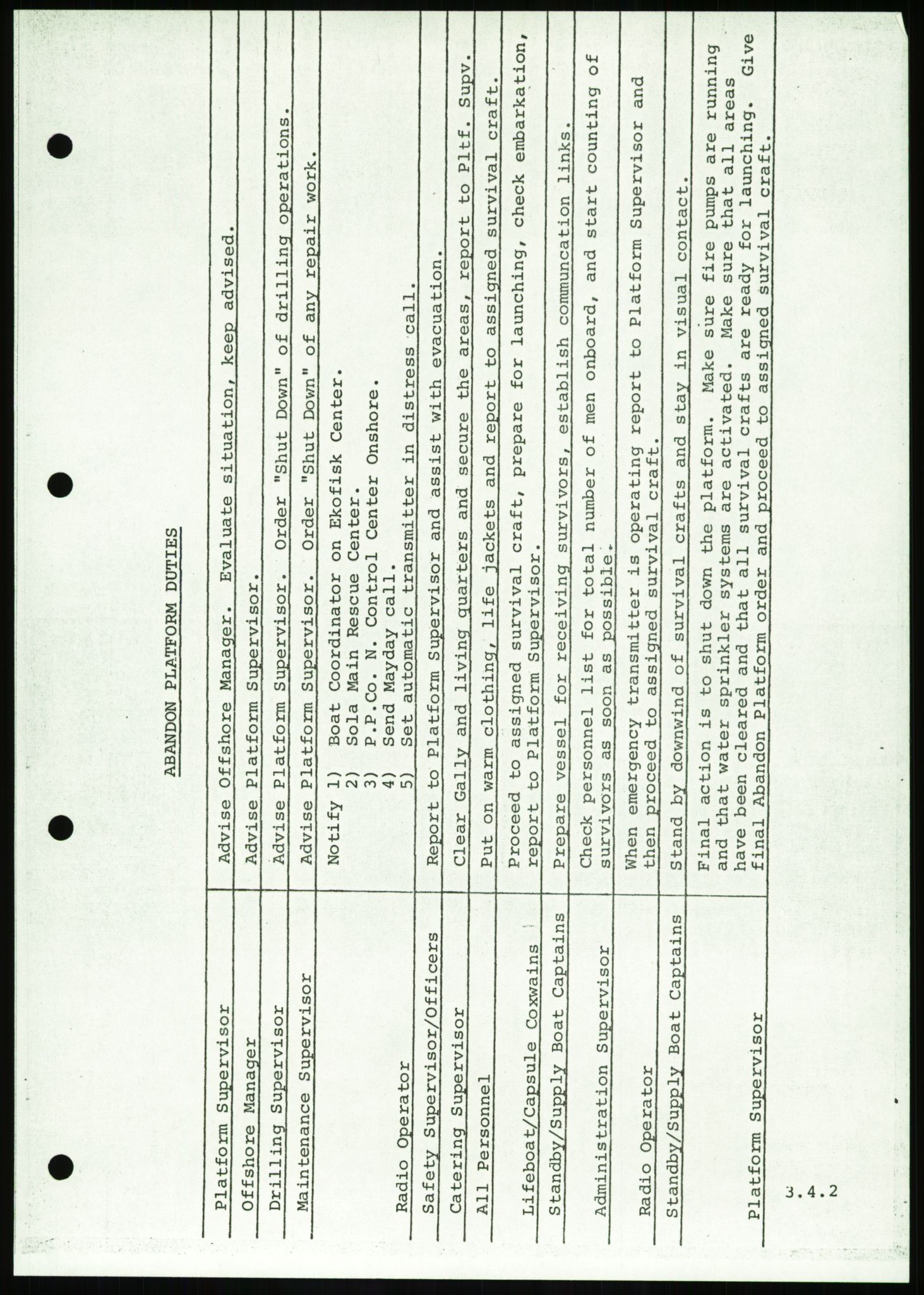 Justisdepartementet, Granskningskommisjonen ved Alexander Kielland-ulykken 27.3.1980, AV/RA-S-1165/D/L0016: O Beredskapsplaner (Doku.liste + O1-O3 av 3), 1980-1981, s. 116