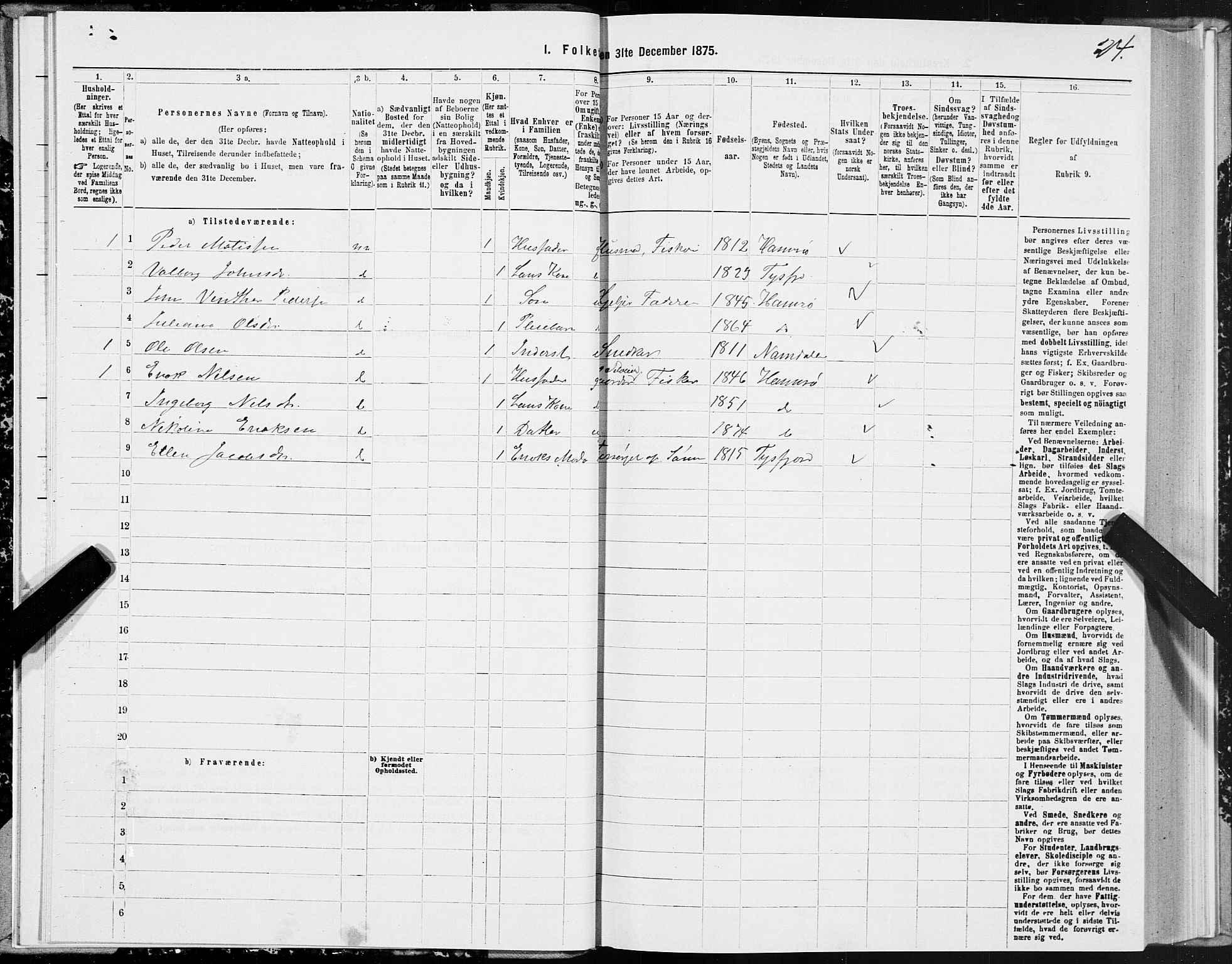 SAT, Folketelling 1875 for 1849P Hamarøy prestegjeld, 1875, s. 1024