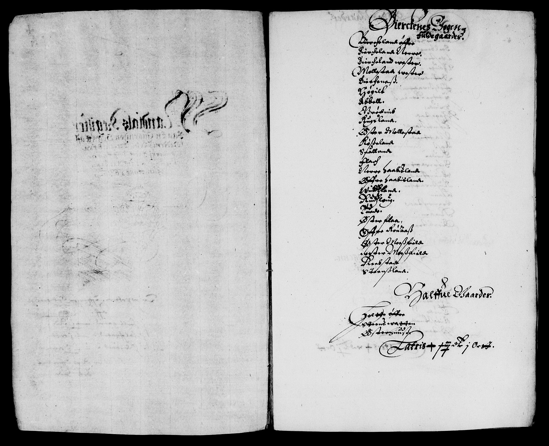 Rentekammeret inntil 1814, Reviderte regnskaper, Lensregnskaper, AV/RA-EA-5023/R/Rb/Rbq/L0024: Nedenes len. Mandals len. Råbyggelag., 1635-1636