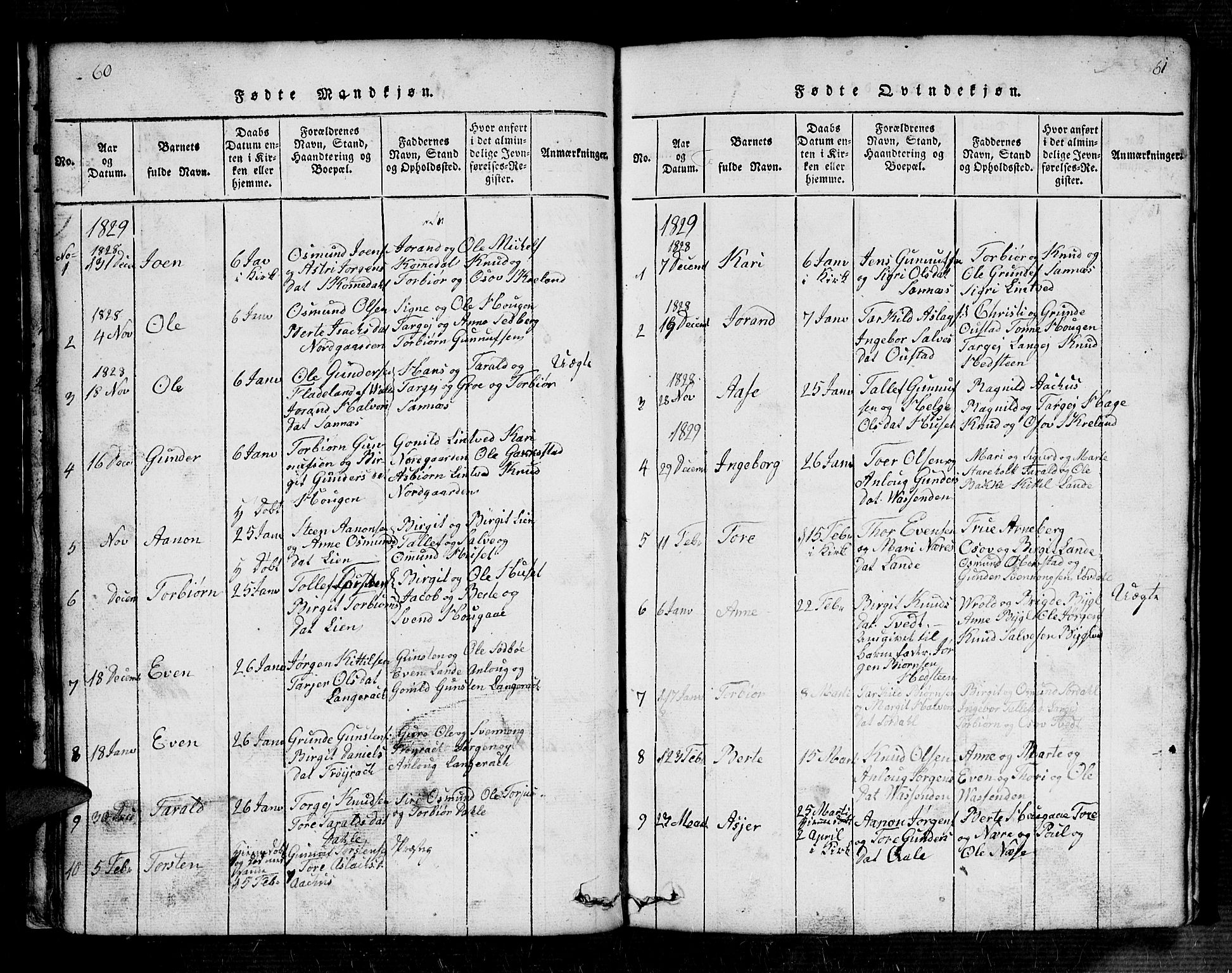 Bygland sokneprestkontor, AV/SAK-1111-0006/F/Fb/Fbb/L0001: Klokkerbok nr. B 1, 1816-1843, s. 60-61
