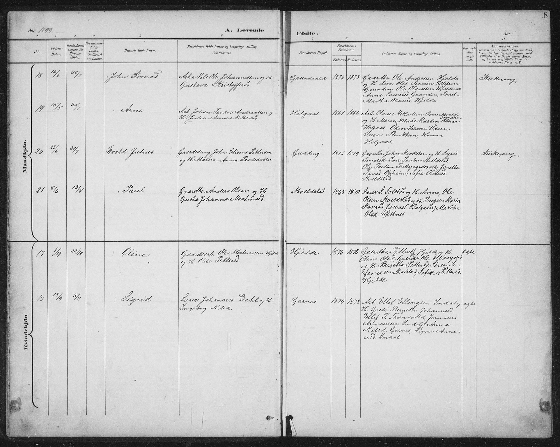 Ministerialprotokoller, klokkerbøker og fødselsregistre - Nord-Trøndelag, SAT/A-1458/724/L0269: Klokkerbok nr. 724C05, 1899-1920, s. 8
