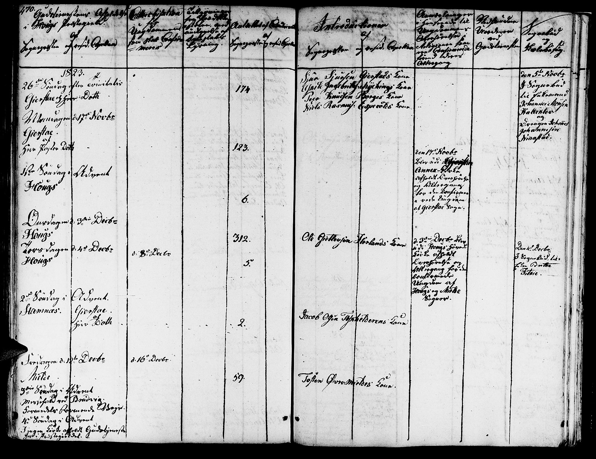 Haus sokneprestembete, SAB/A-75601/H/Haa: Ministerialbok nr. A 13, 1821-1827, s. 470