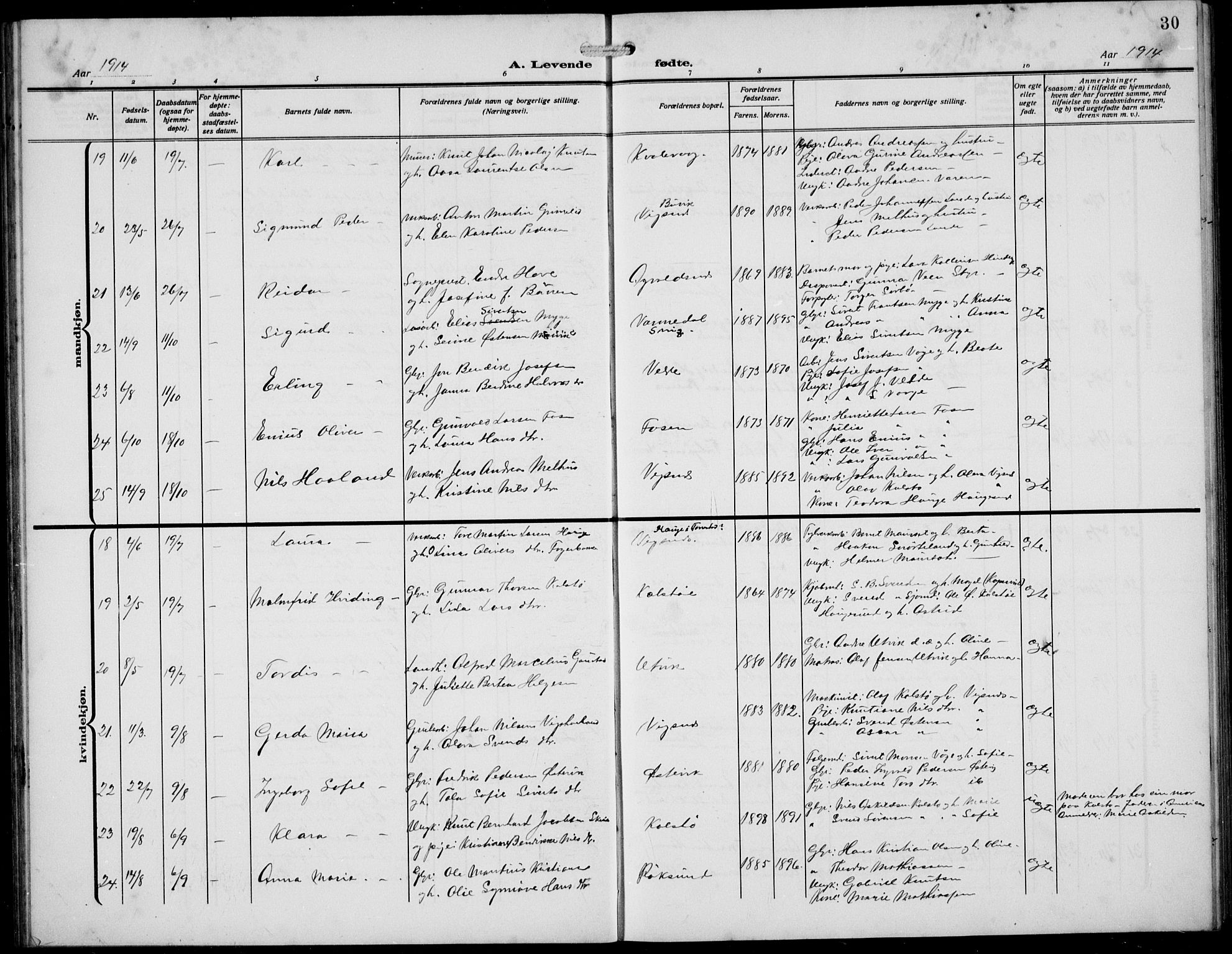 Avaldsnes sokneprestkontor, AV/SAST-A -101851/H/Ha/Hab/L0008: Klokkerbok nr. B 8, 1910-1939, s. 30