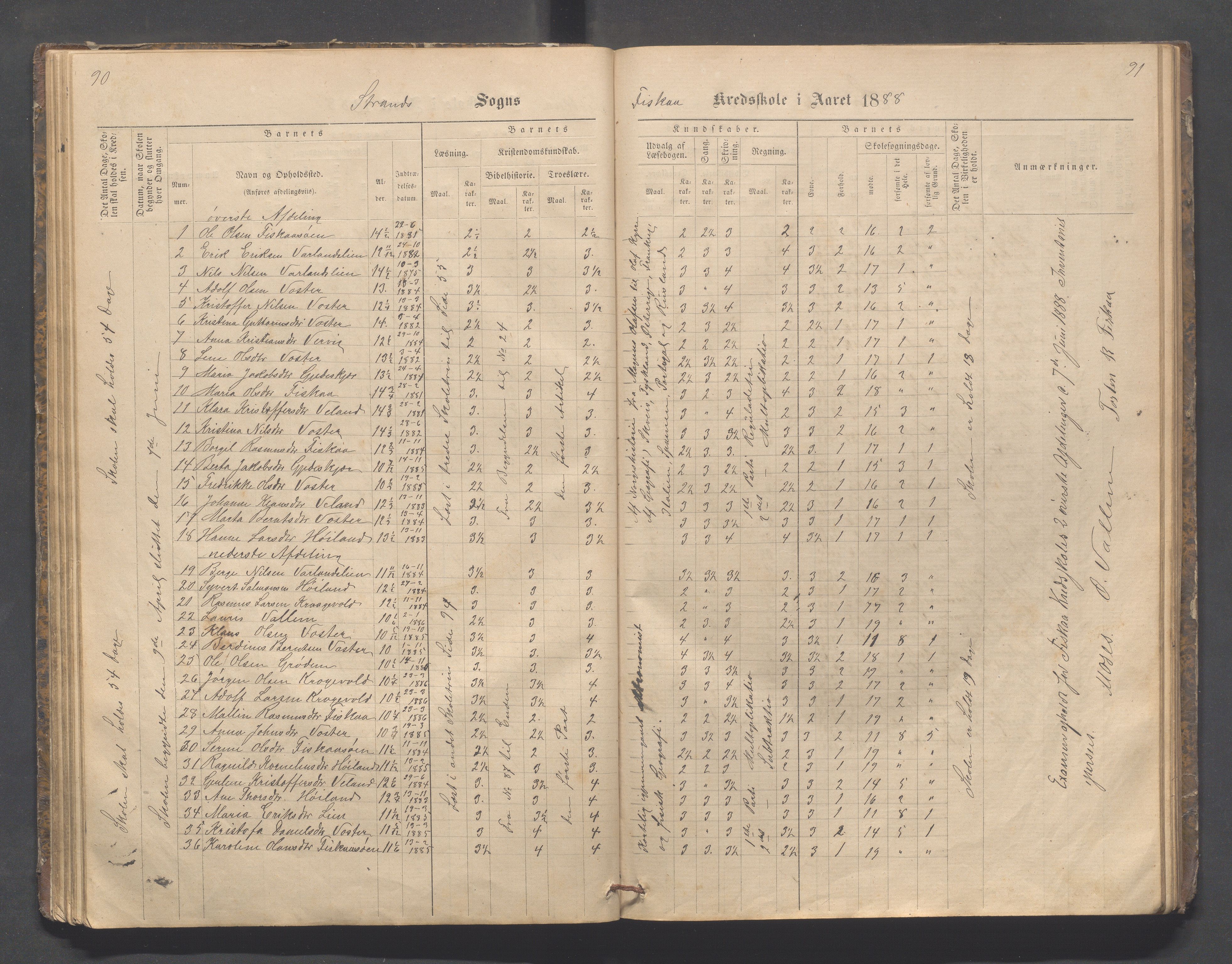 Strand kommune - Fiskå skole, IKAR/A-155/H/L0001: Skoleprotokoll for Krogevoll,Fiskå, Amdal og Vatland krets, 1874-1891, s. 90-91