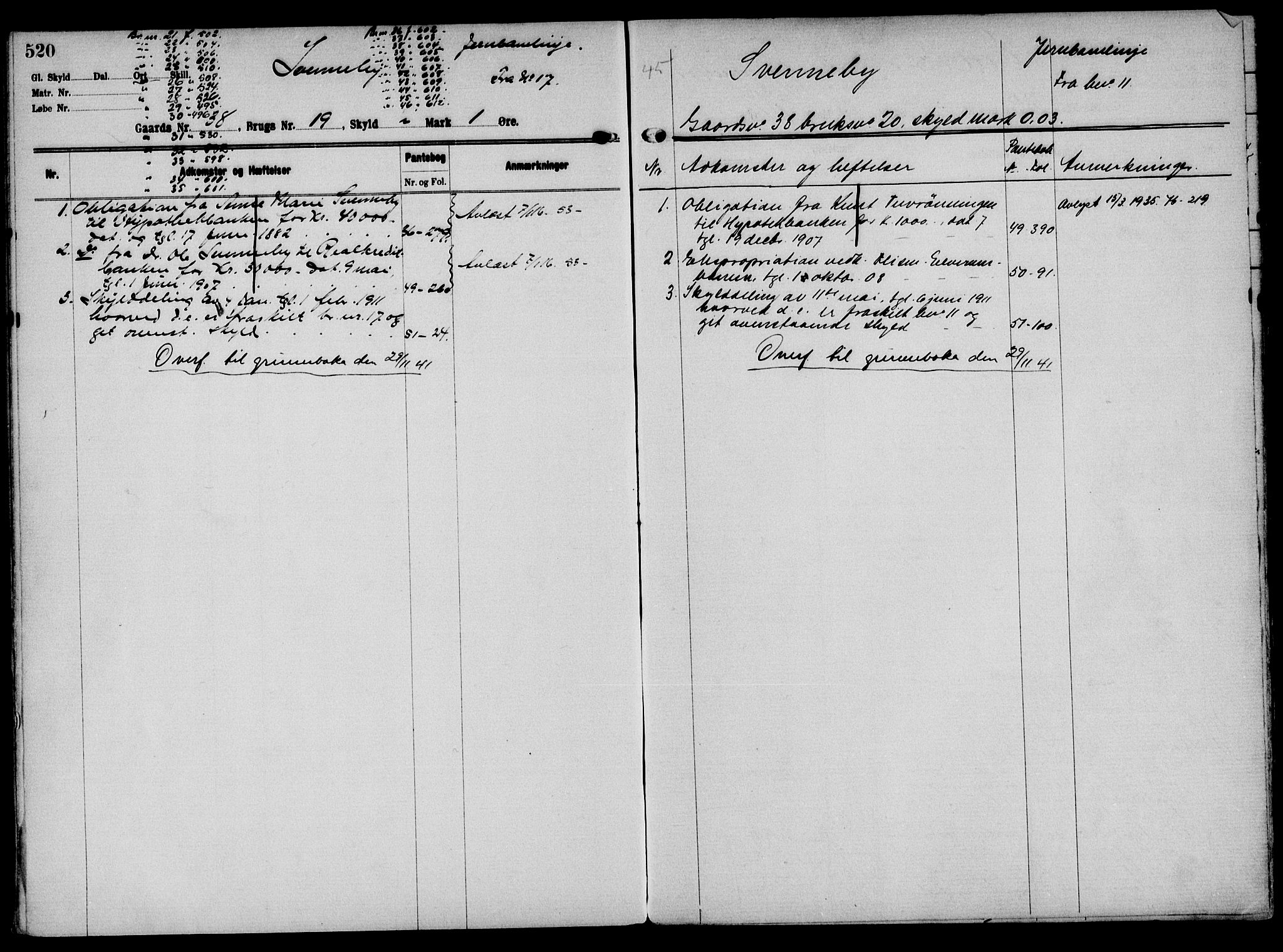 Solør tingrett, AV/SAH-TING-008/H/Ha/Hak/L0002: Panteregister nr. II, 1900-1935, s. 520