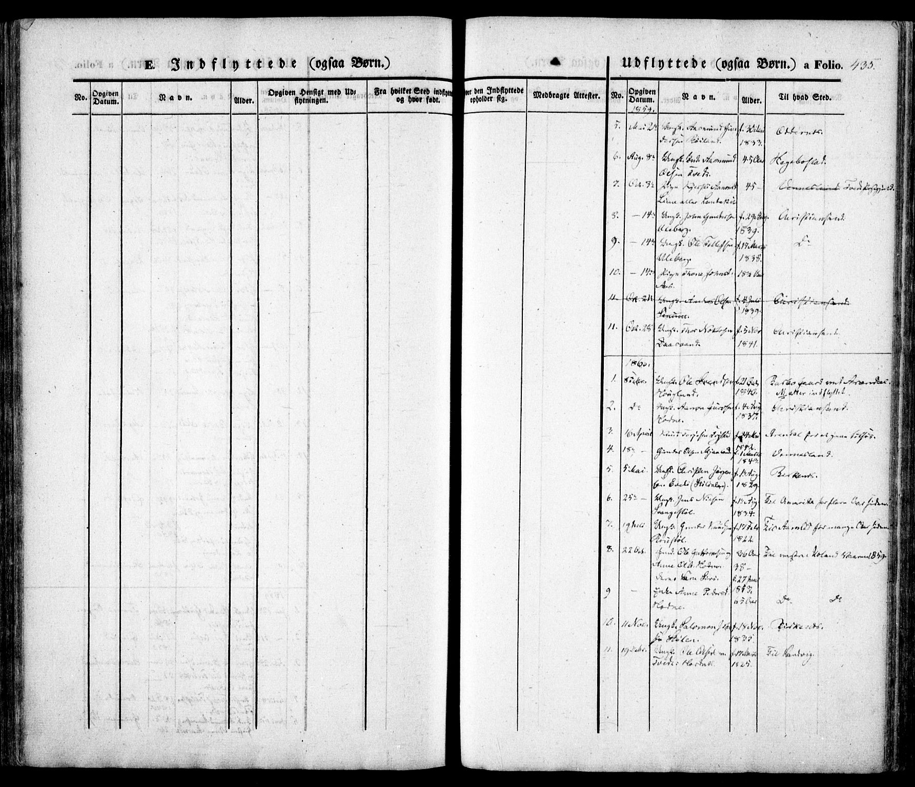 Evje sokneprestkontor, SAK/1111-0008/F/Fa/Faa/L0005: Ministerialbok nr. A 5, 1843-1865, s. 435